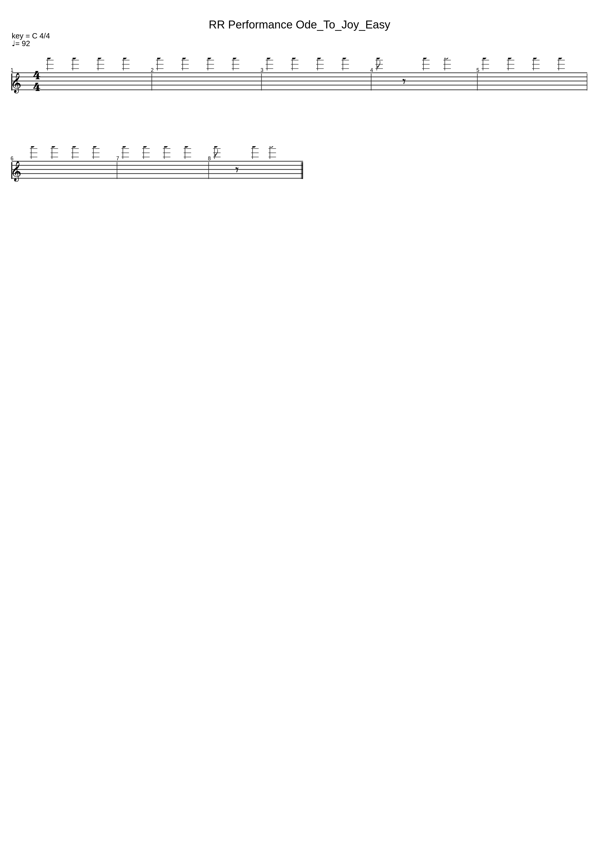 RR Performance Ode_To_Joy_Easy_Ht_1