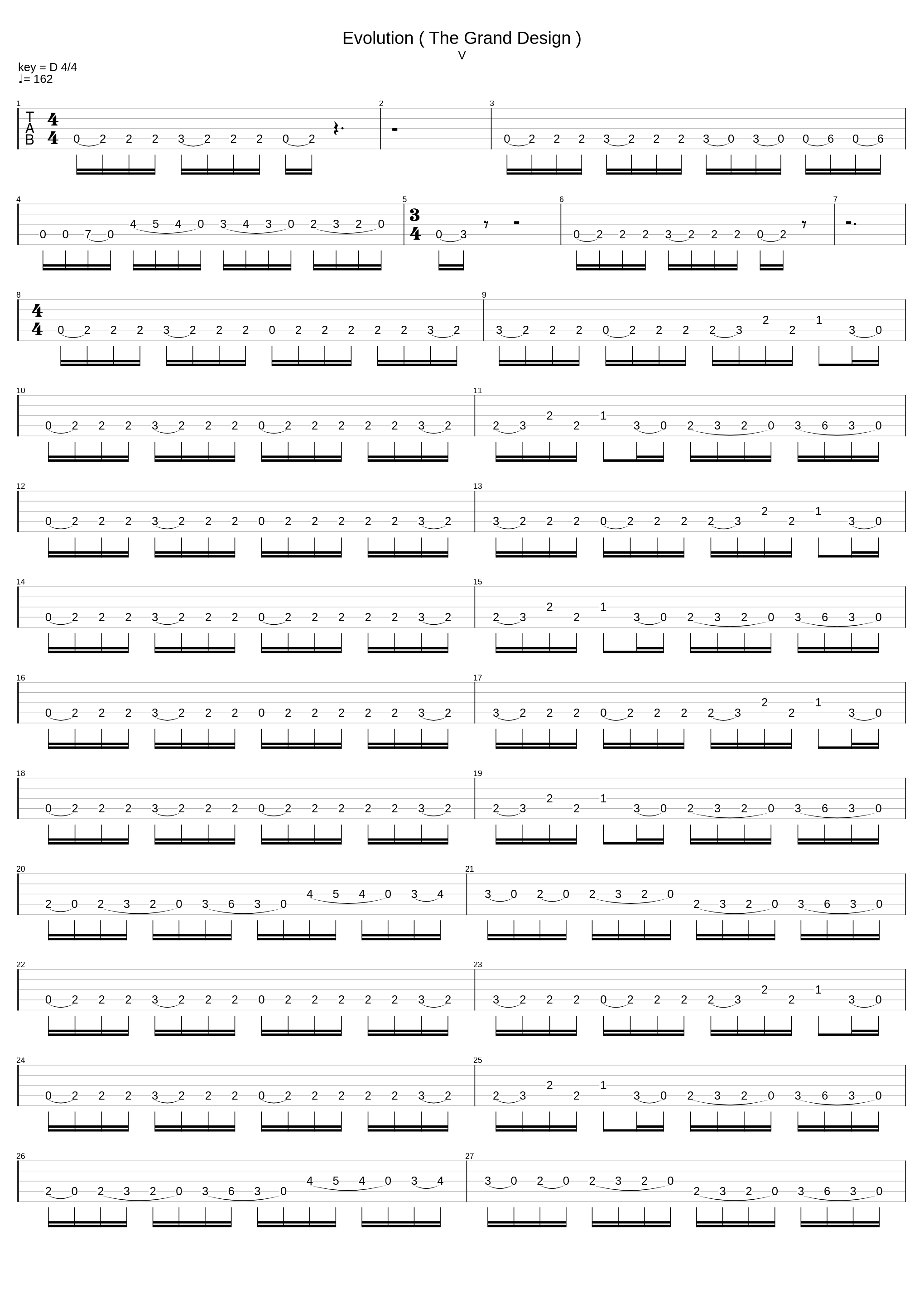 Evolution The Grand Design_Symphony X_1