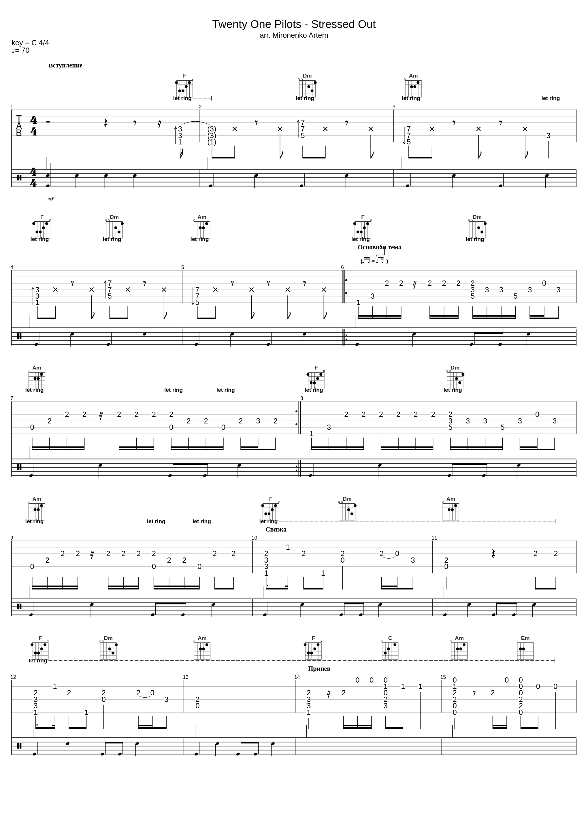 Stressed Out (fingerstyle)_Twenty One Pilots_1