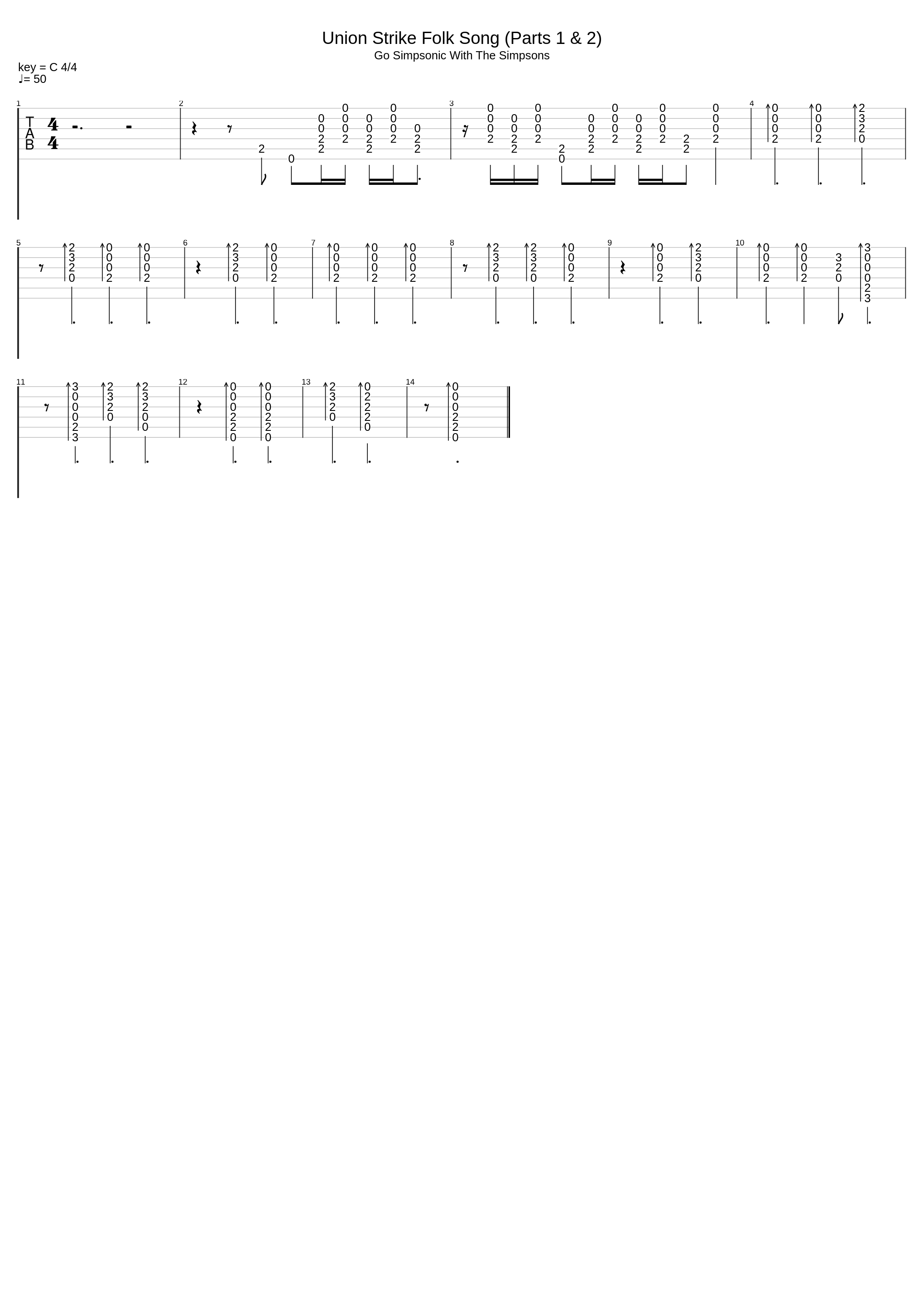 Union Strike Folk Song Parts 1 2_The Simpsons_1