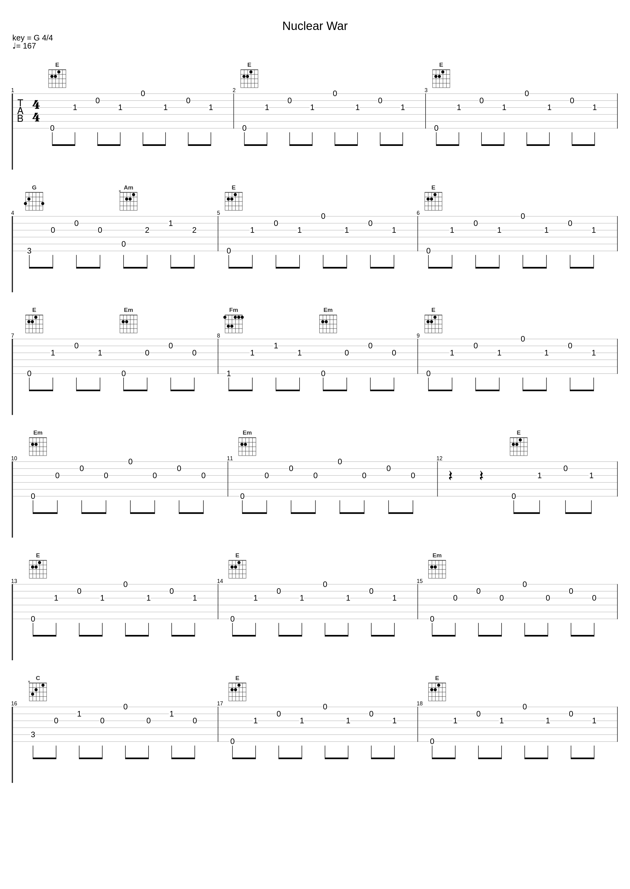 Nuclear War_Nuclear Assault_1