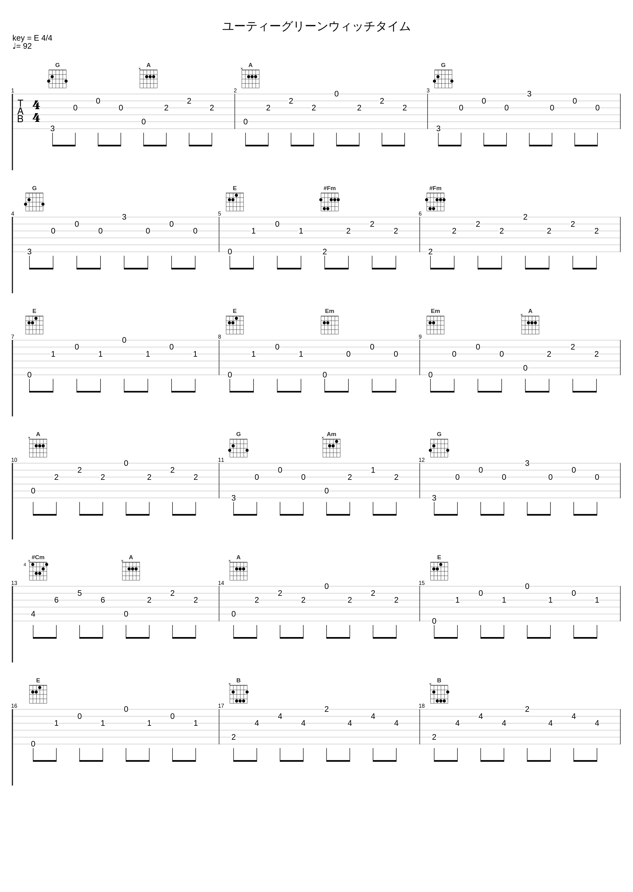 ユーティーグリーンウィッチタイム_GONTITI_1