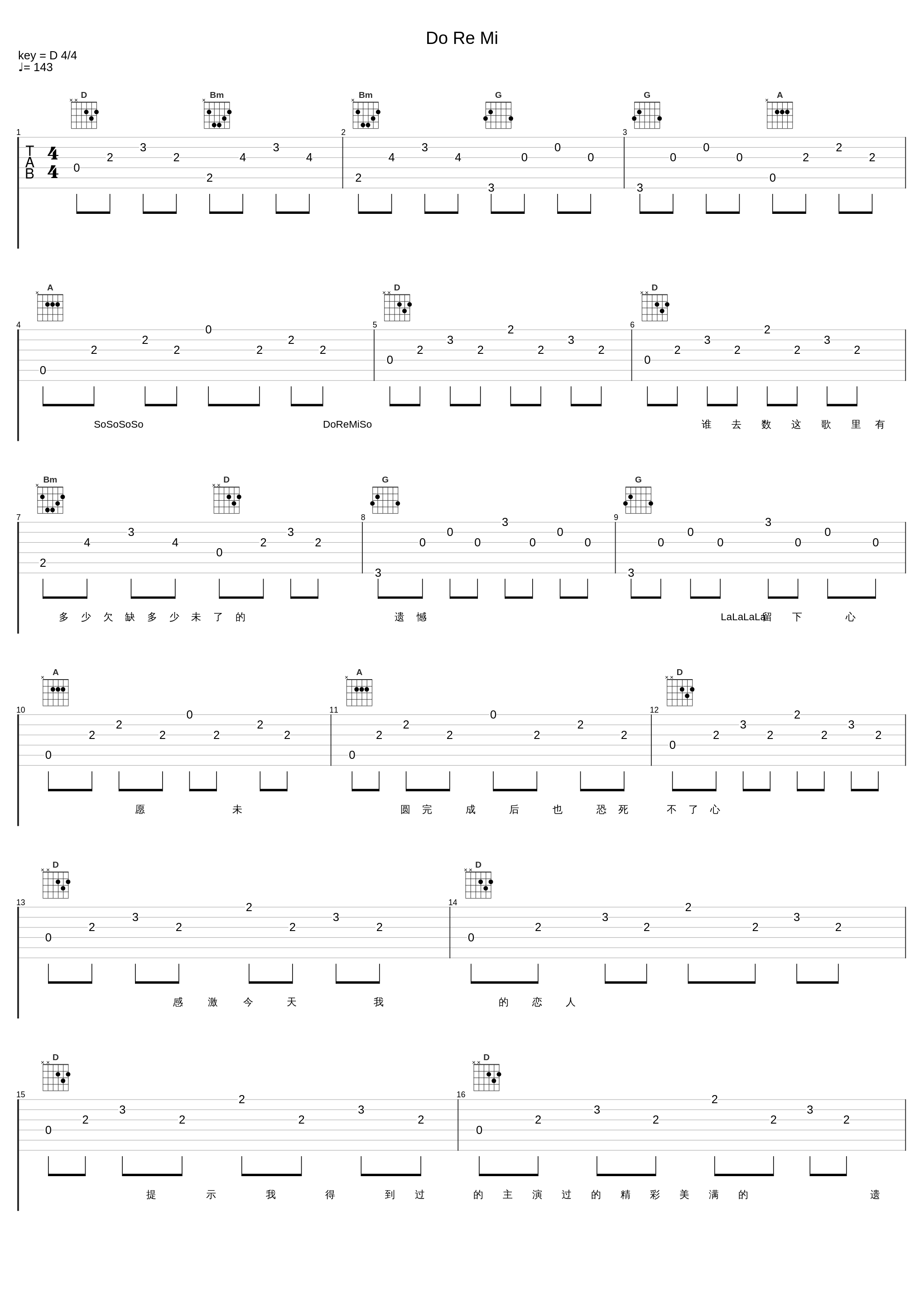 Do Re Mi_郑秀文_1