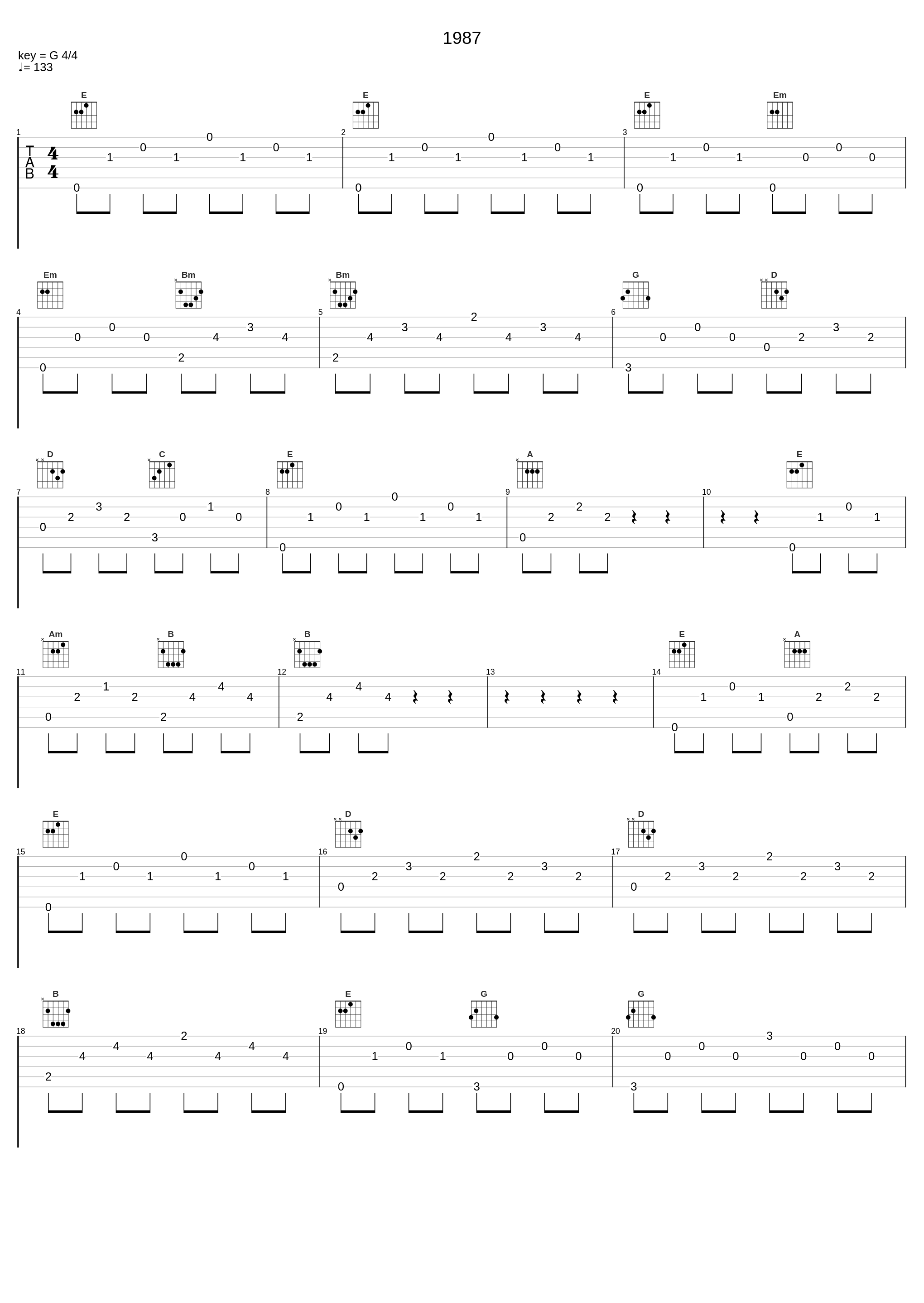 1987_Smile Cone_1