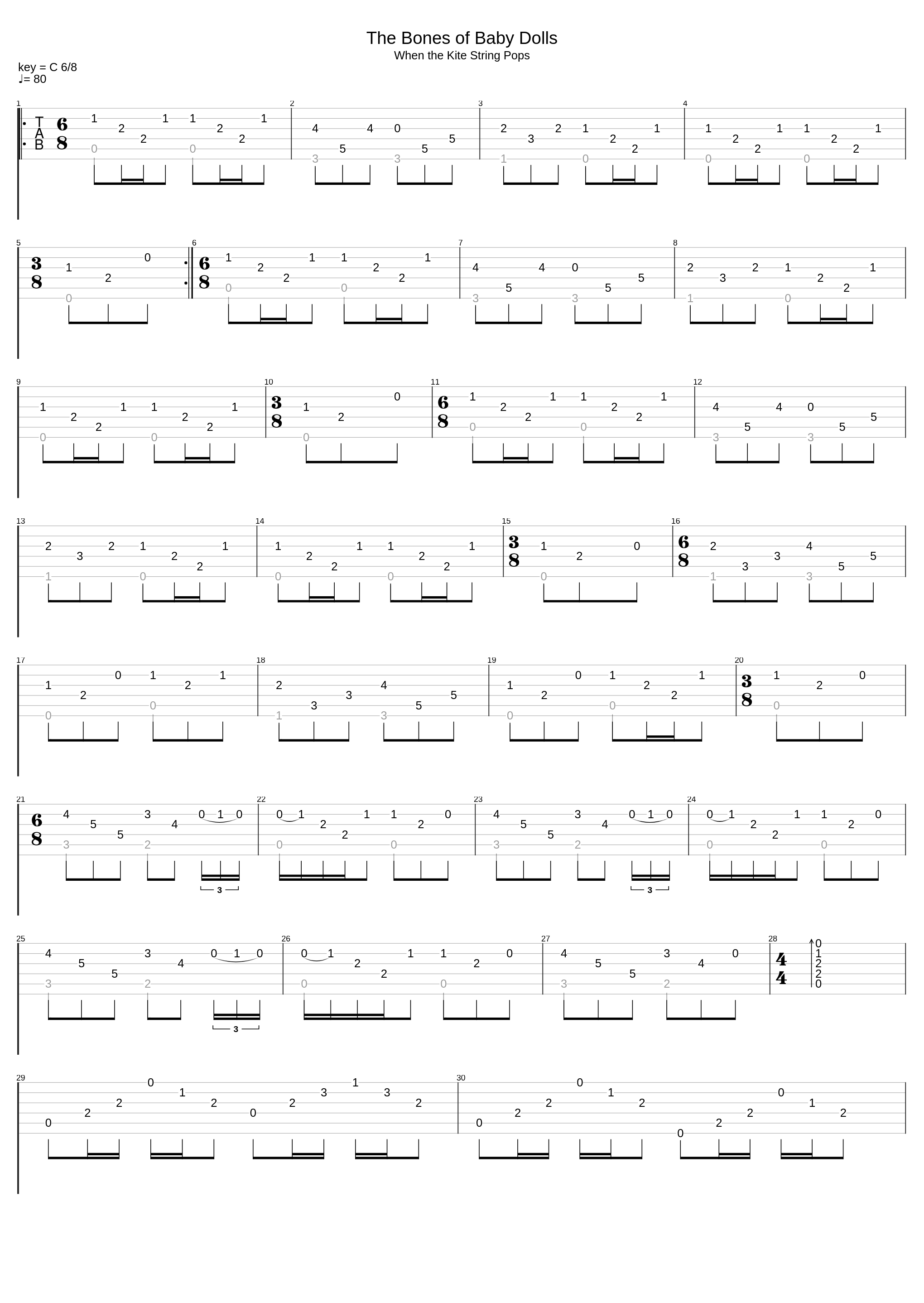 The Bones Of Baby Dolls_Acid Bath_1