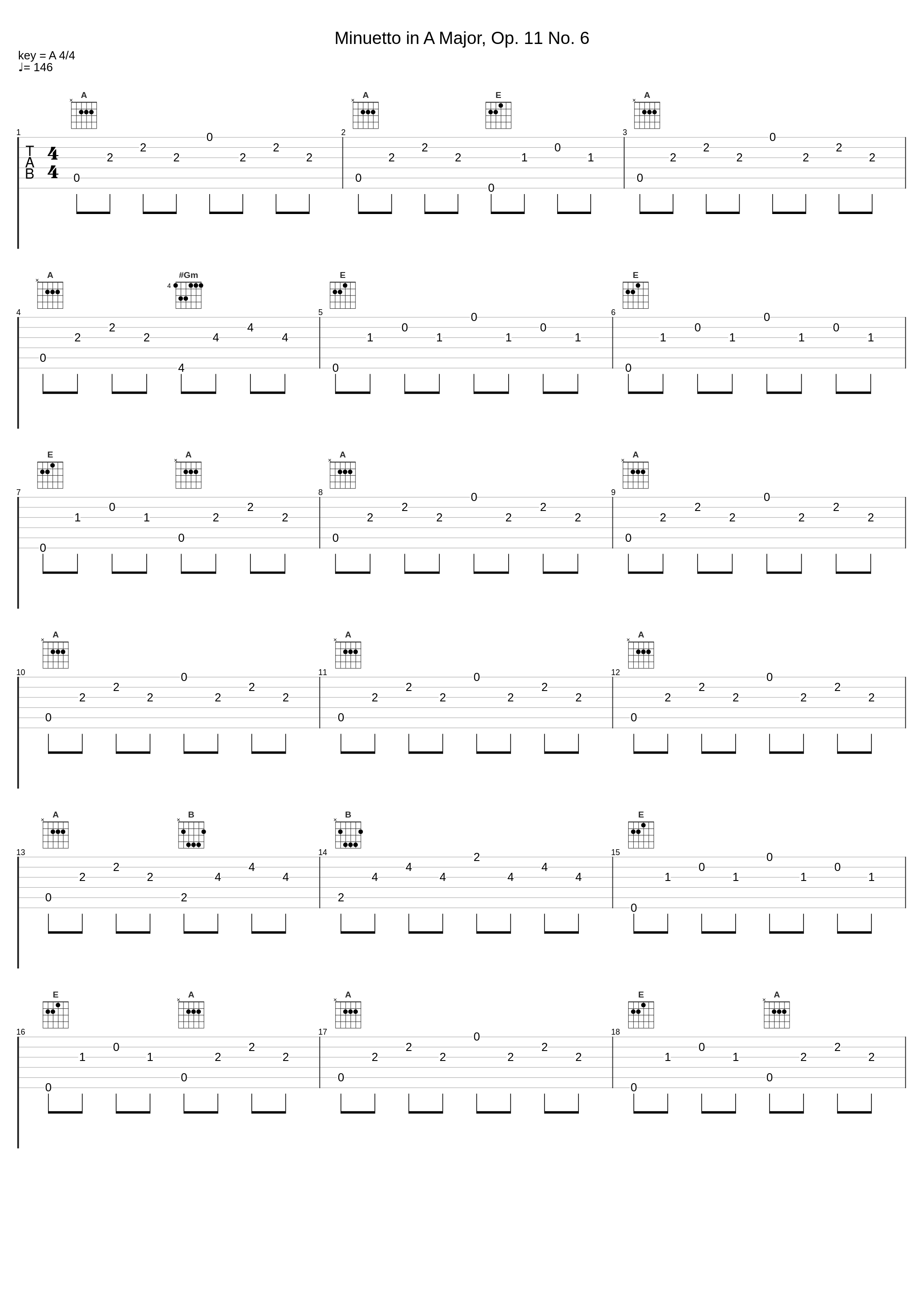 Minuetto in A Major, Op. 11 No. 6_Andrés Segovia_1
