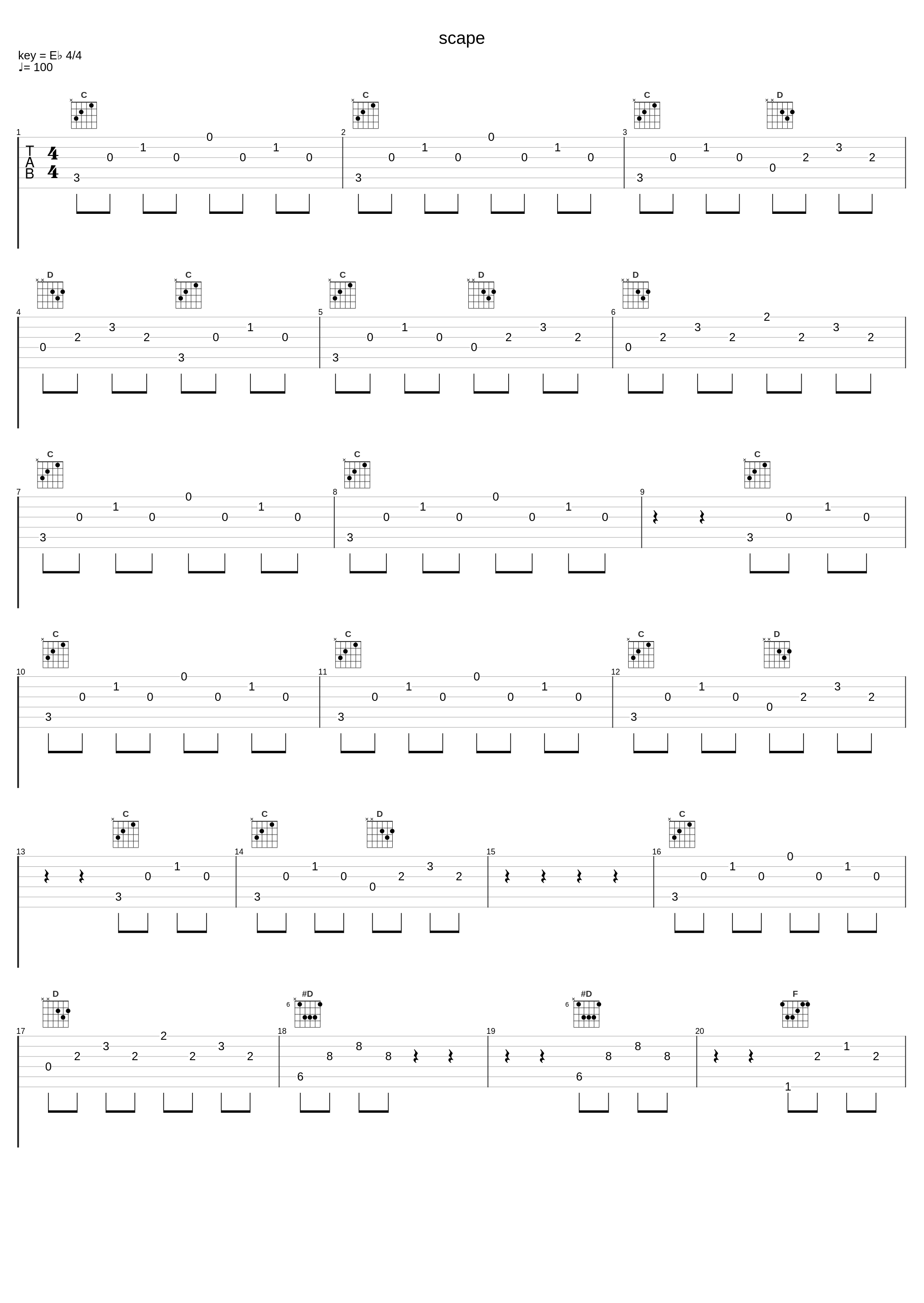 scape_eufonius_1