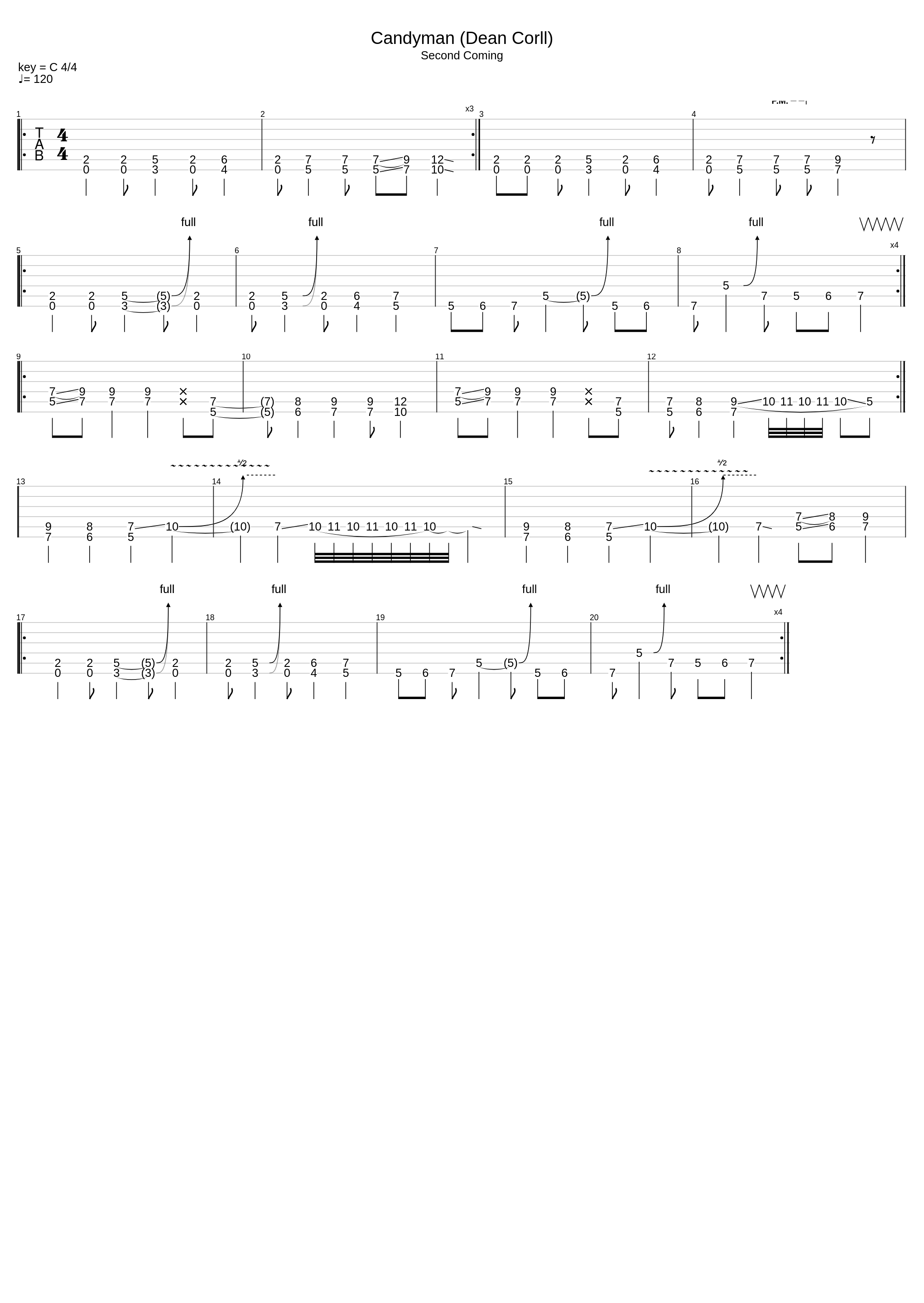 Candy Man_Church Of Misery_1