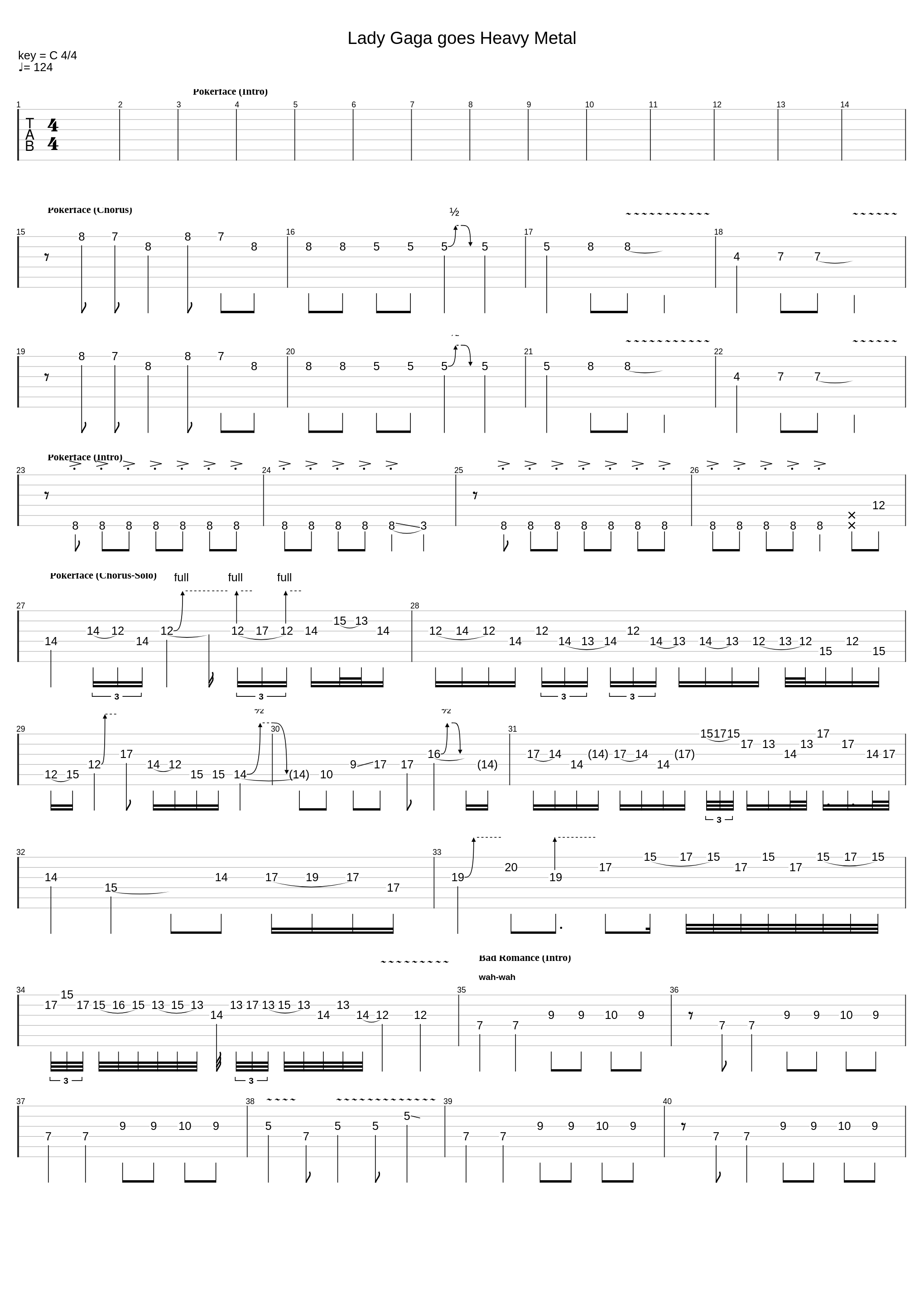 Lady Gaga Goes Heavy Metal_Charlie Parra Del Riego_1