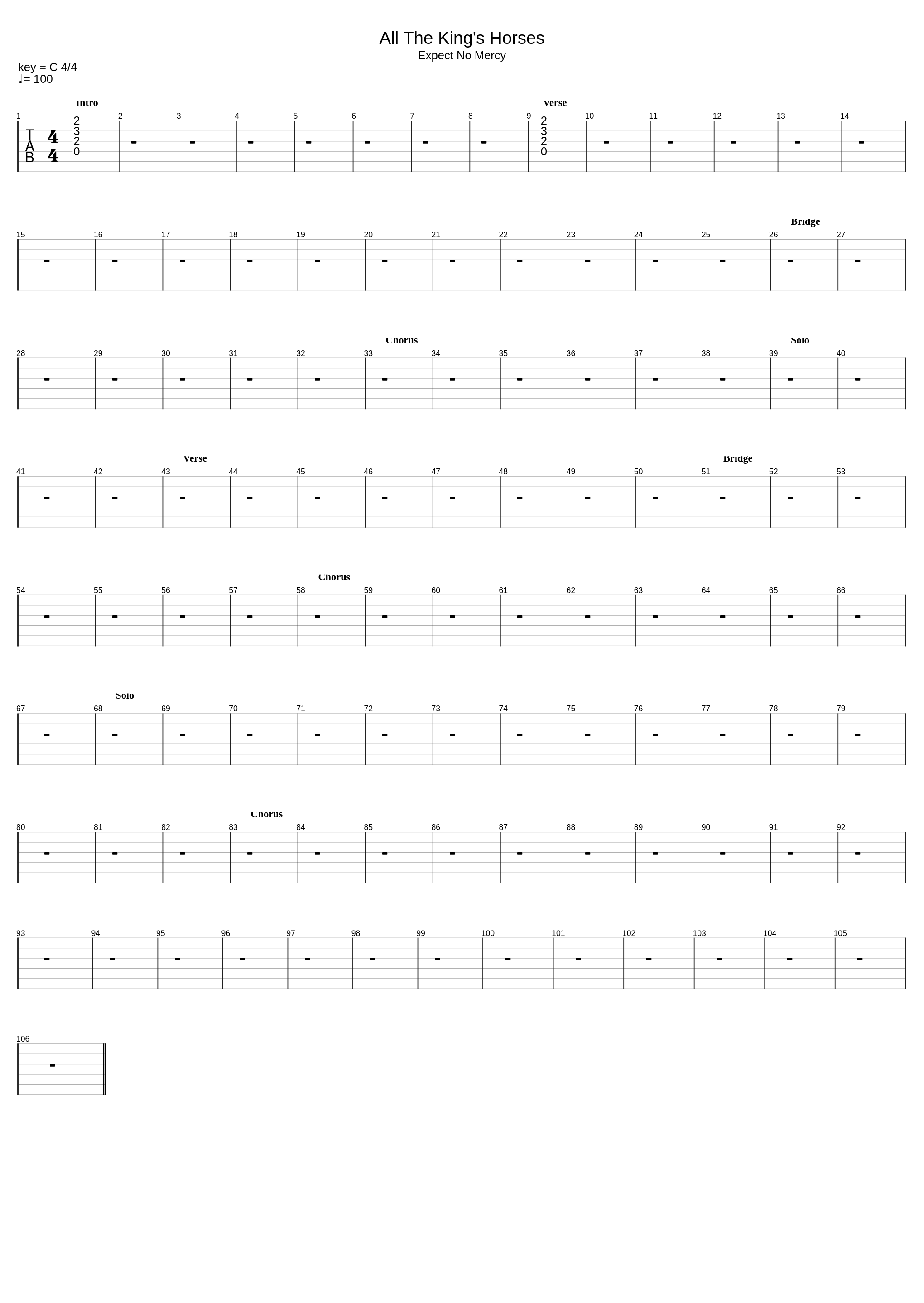 All The Kings Horses_Nazareth_1