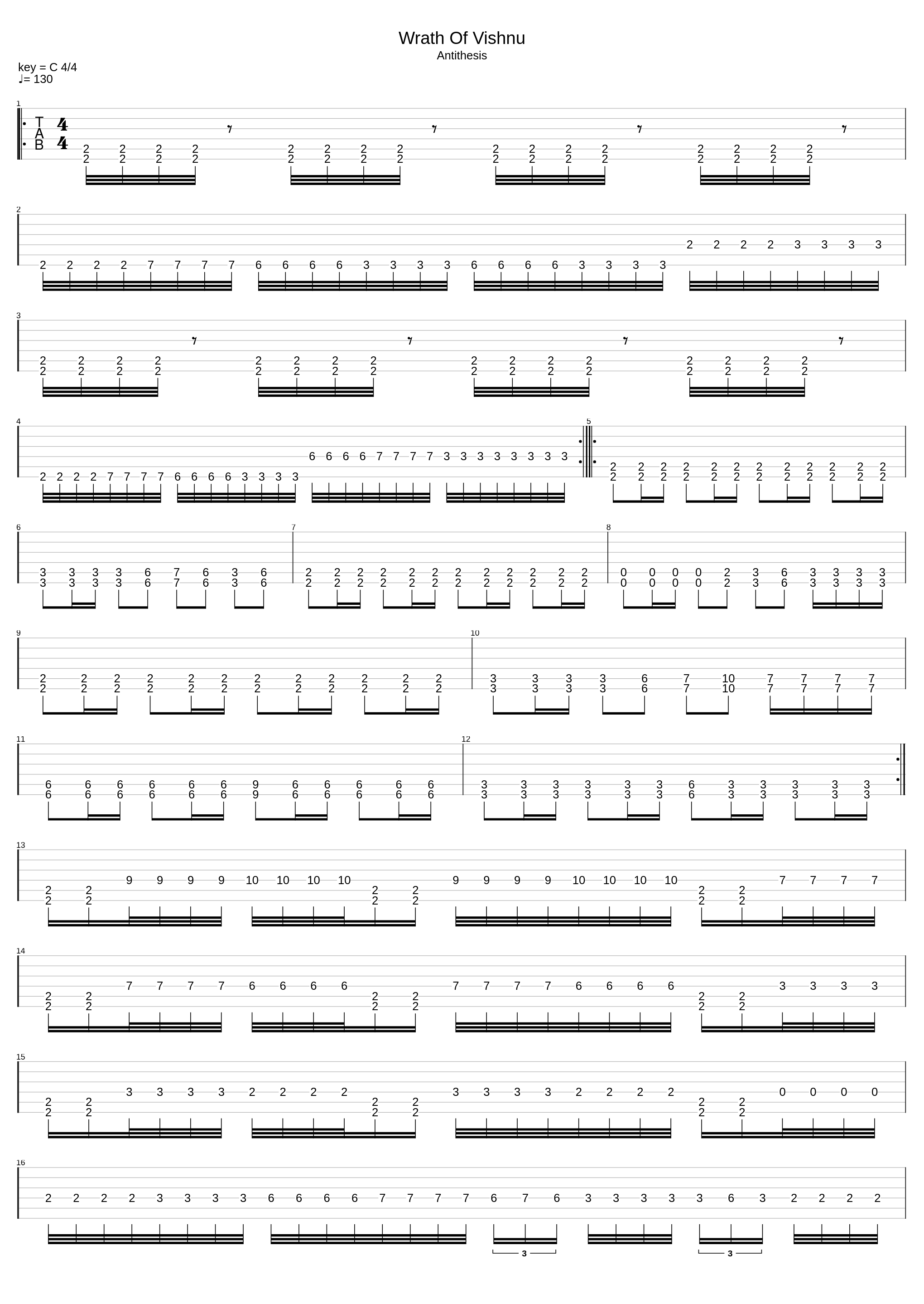 Wrath Of Vishnu_Origin_1