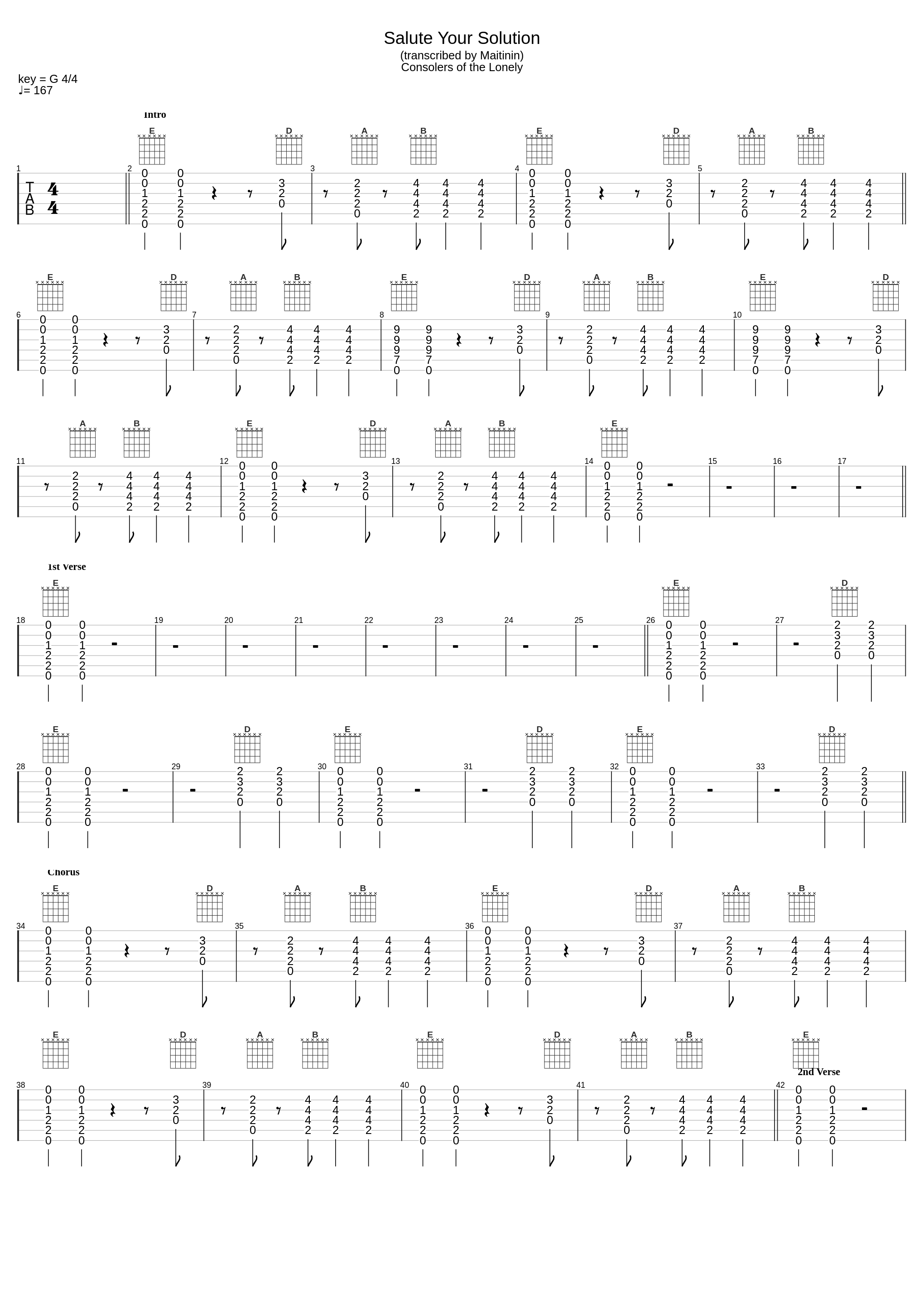 Salute Your Solution_The Raconteurs_1