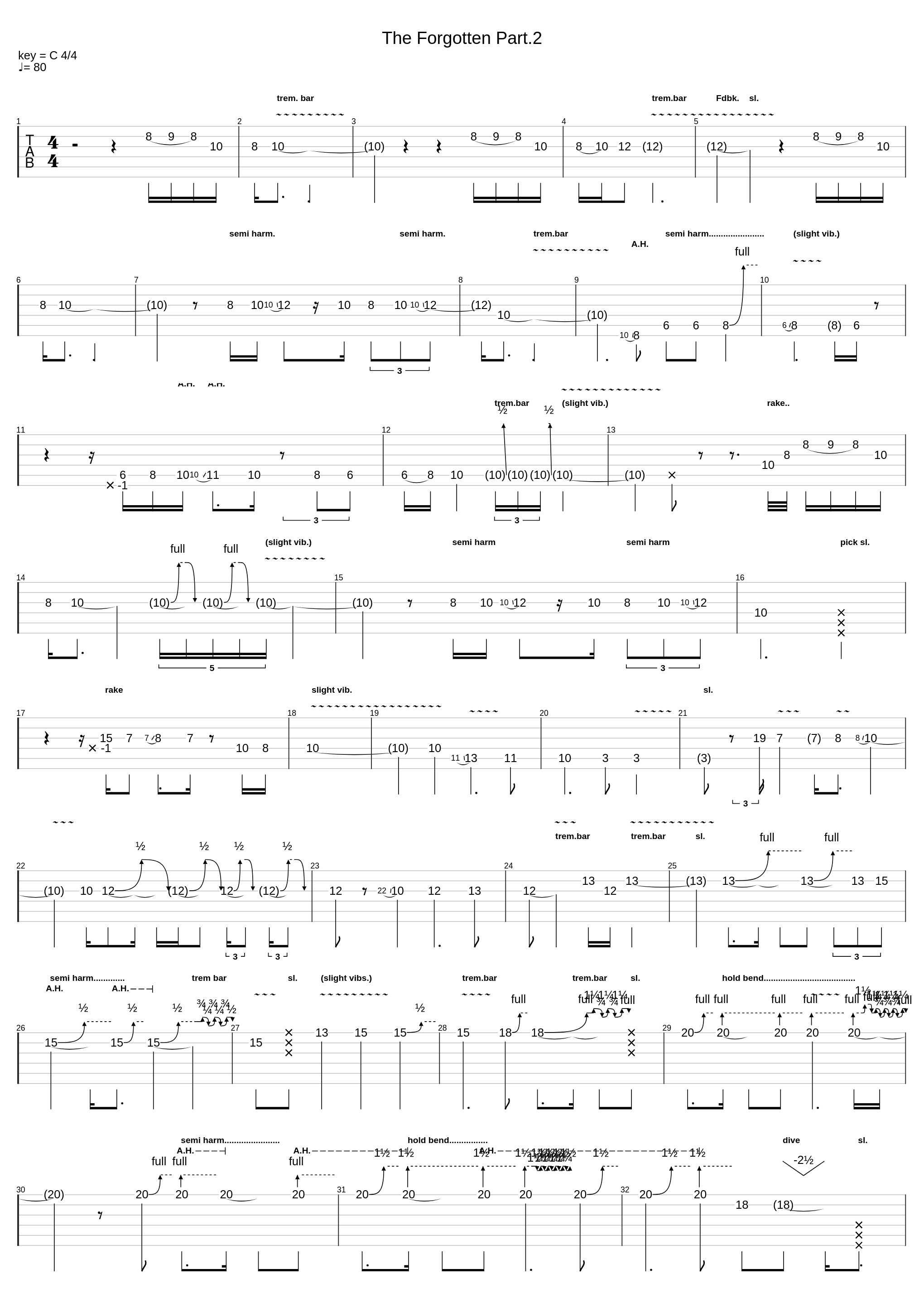 The Forgotten (Part 2)_Joe Satriani_1