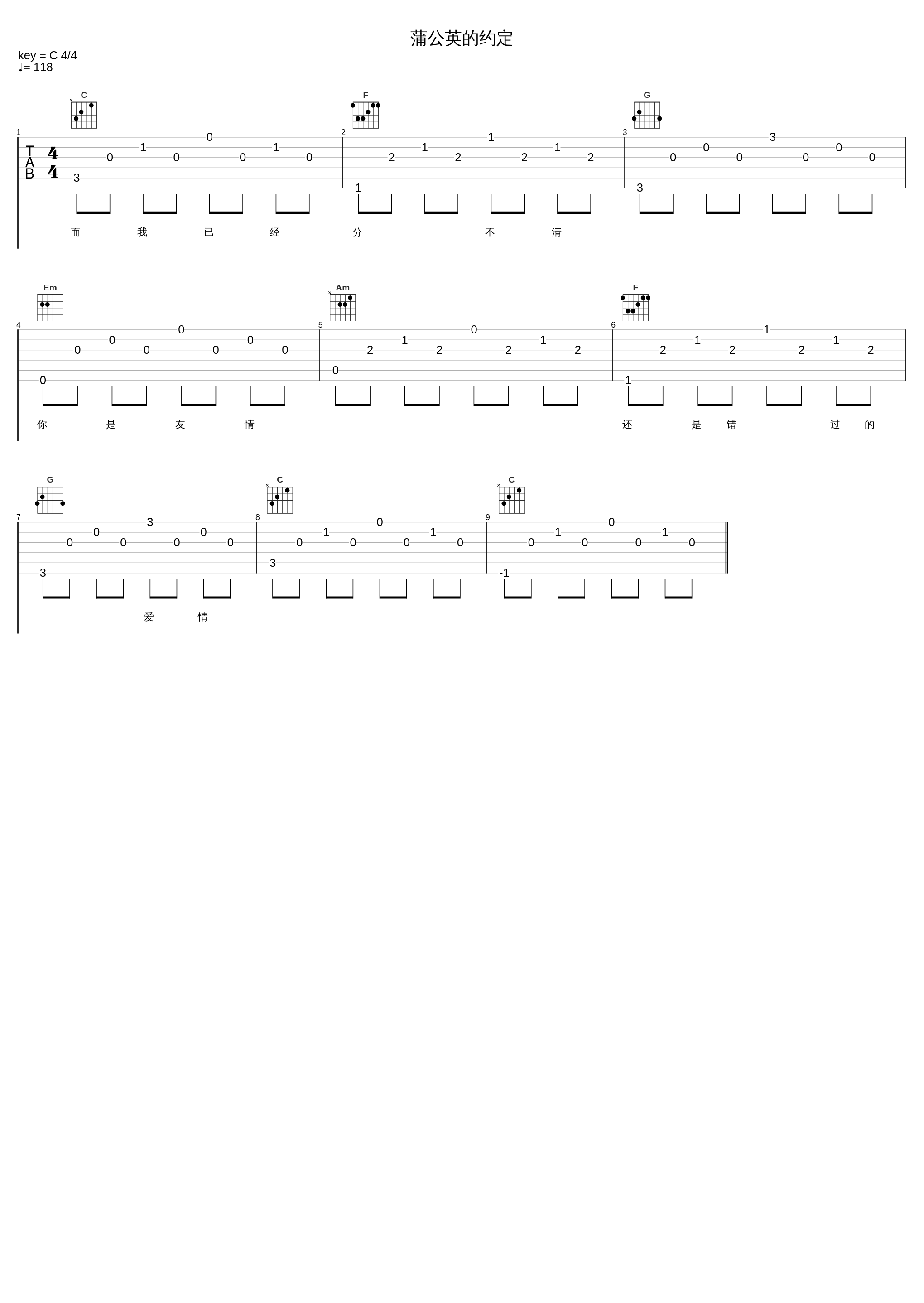 蒲公英的约定_池鱼_1