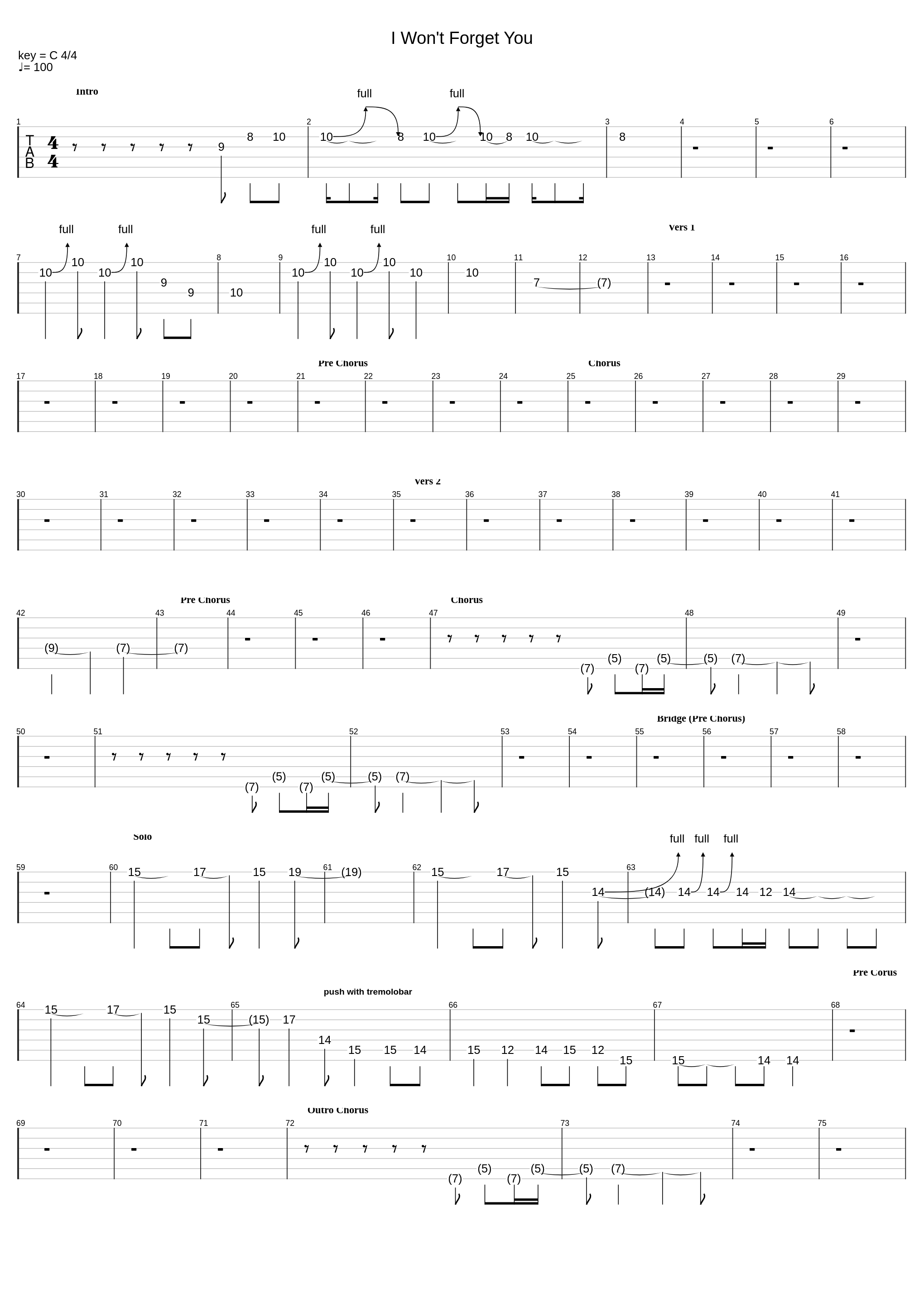 I Won't Forget You_Poison_1