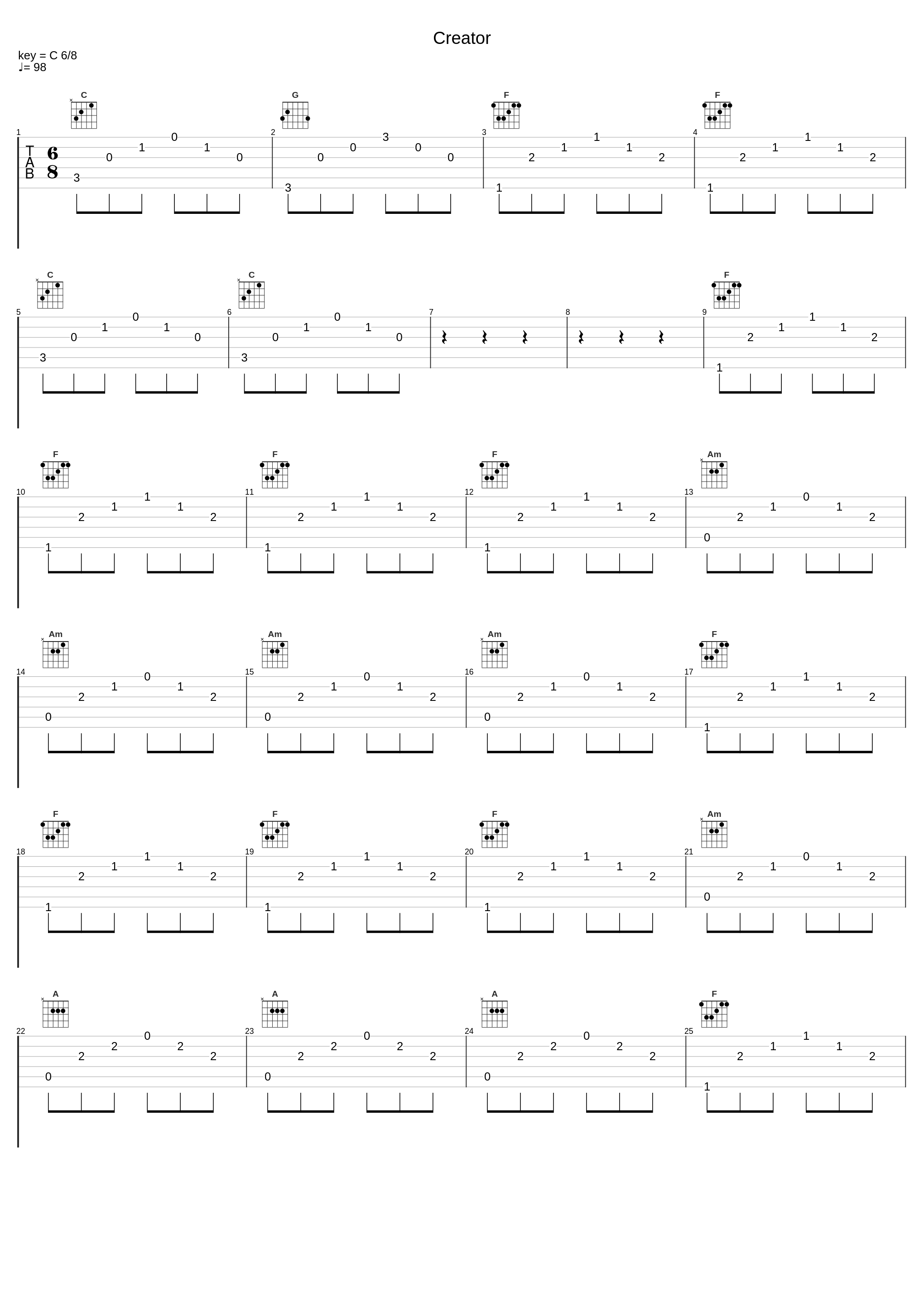 Creator_Front Line Assembly_1