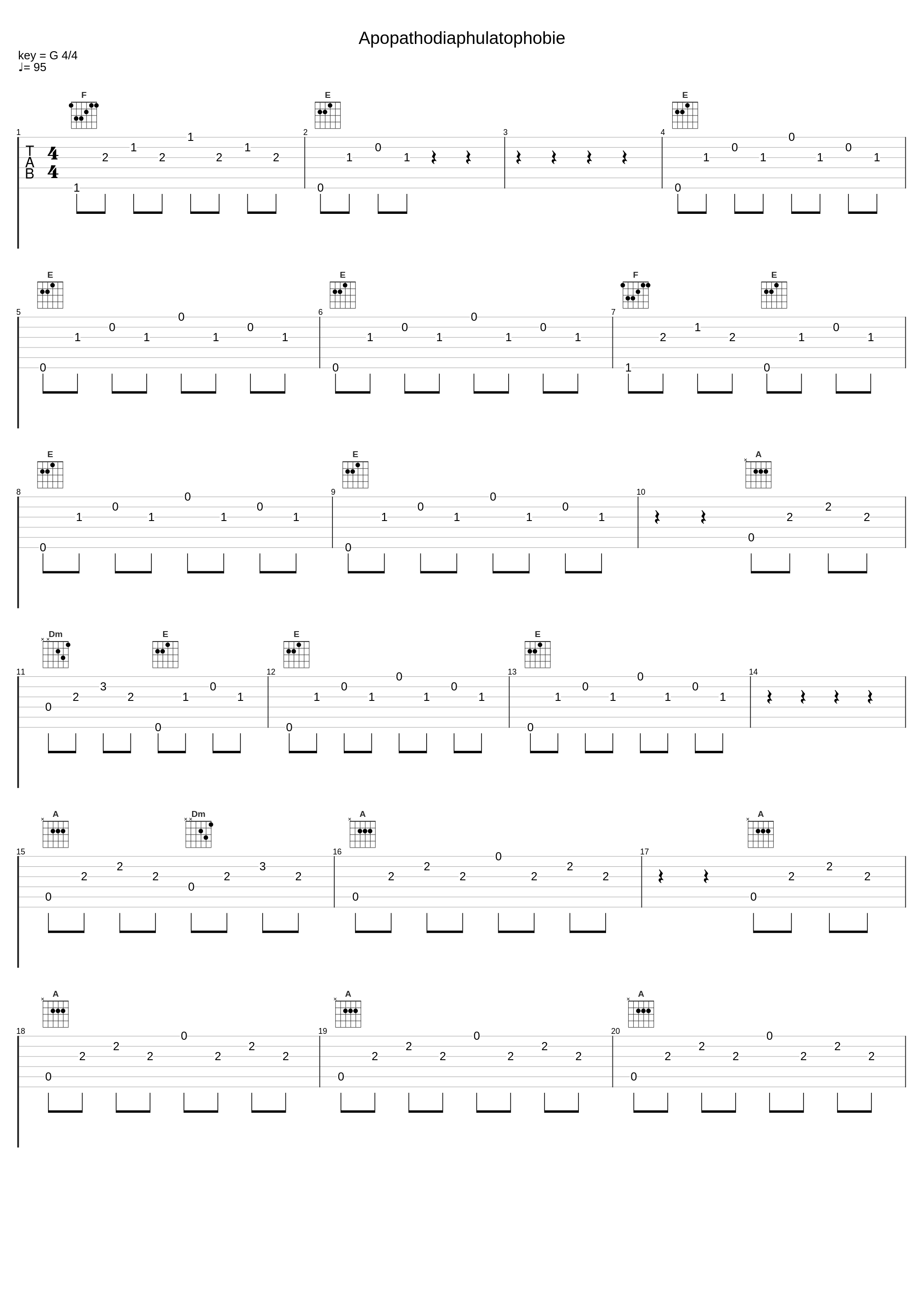 Apopathodiaphulatophobie_Igorrr_1