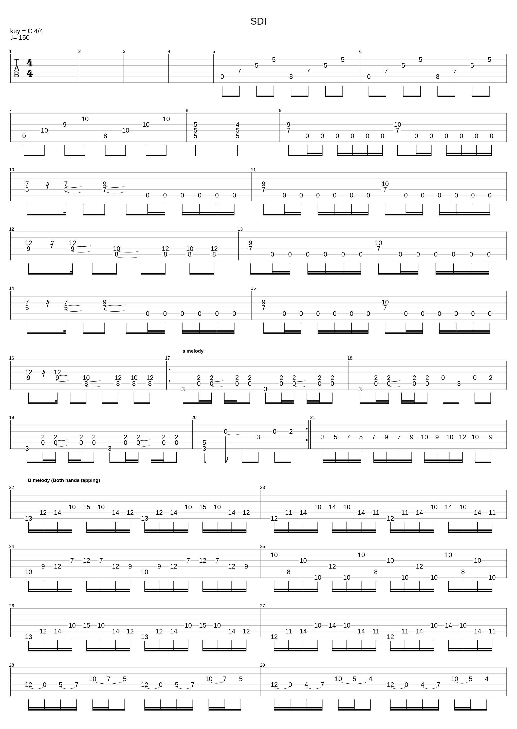 SDI_Loudness_1