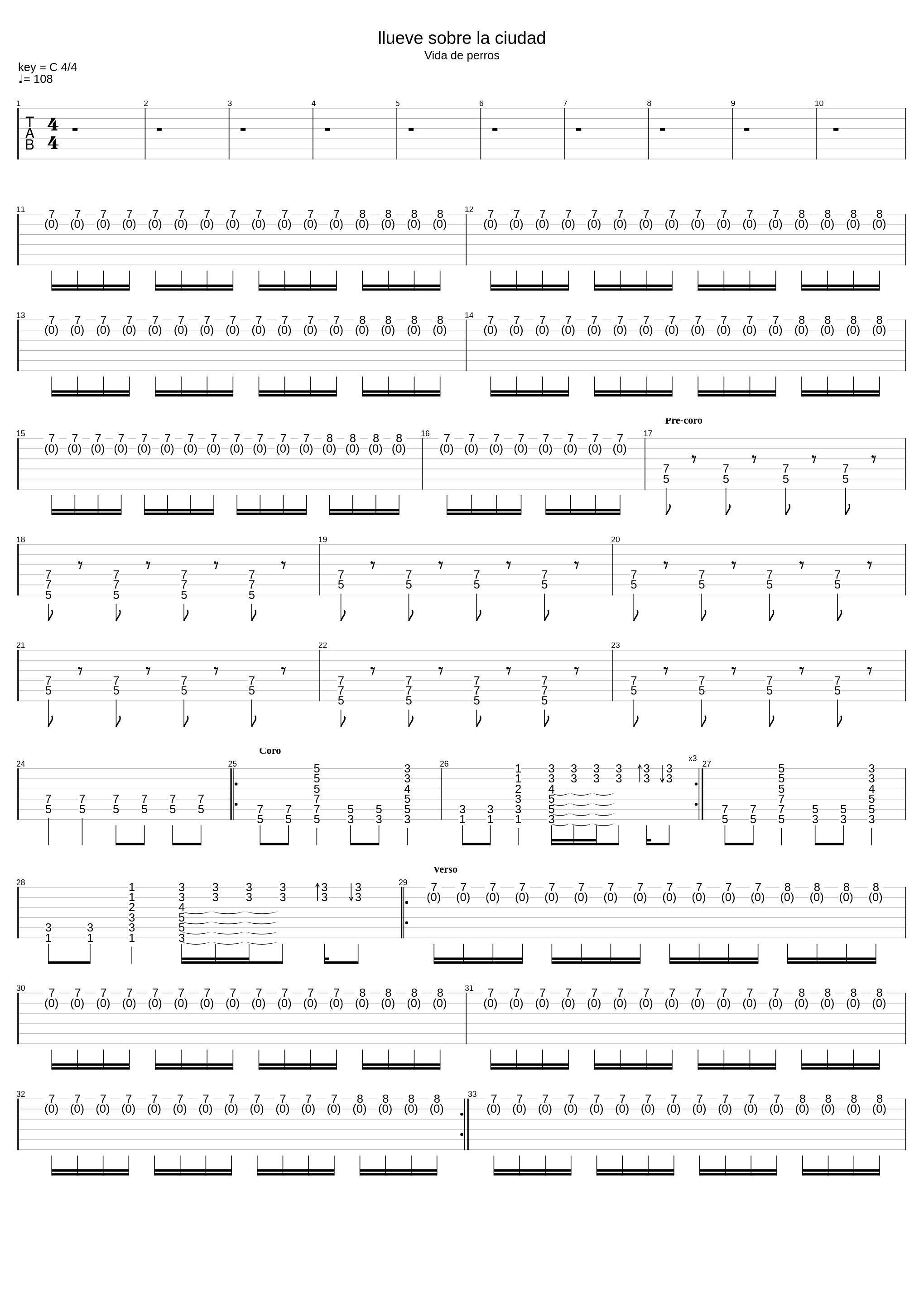 Llueve Sobre La Ciudad_Los Bunkers_1