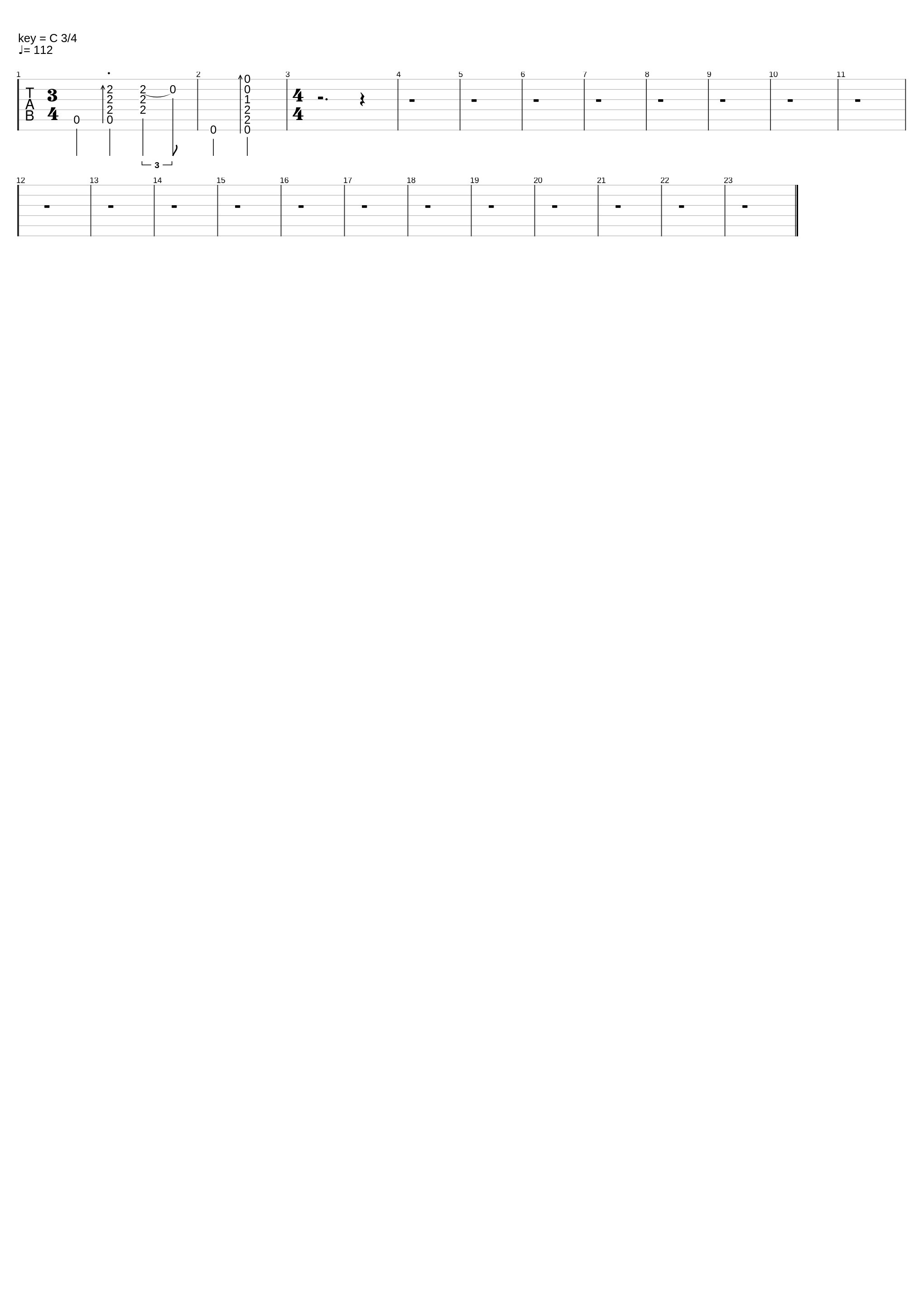 King Of The Hill Theme_The Refreshments_1