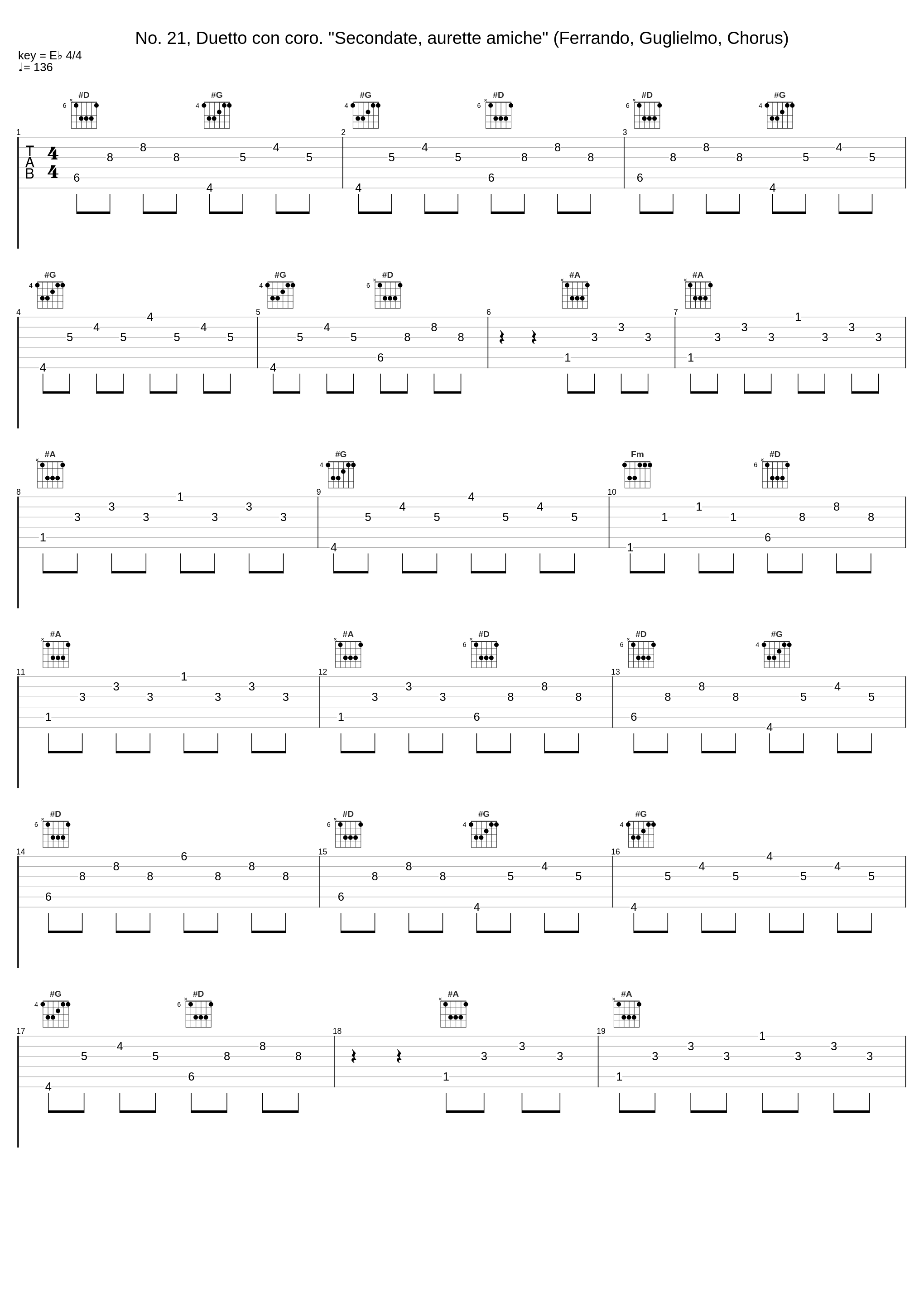 No. 21, Duetto con coro. "Secondate, aurette amiche" (Ferrando, Guglielmo, Chorus)_Alfredo Kraus,Giuseppe Taddei,Philharmonia Chorus,Philharmonia Orchestra,Karl Böhm,Heinrich Schmidt_1