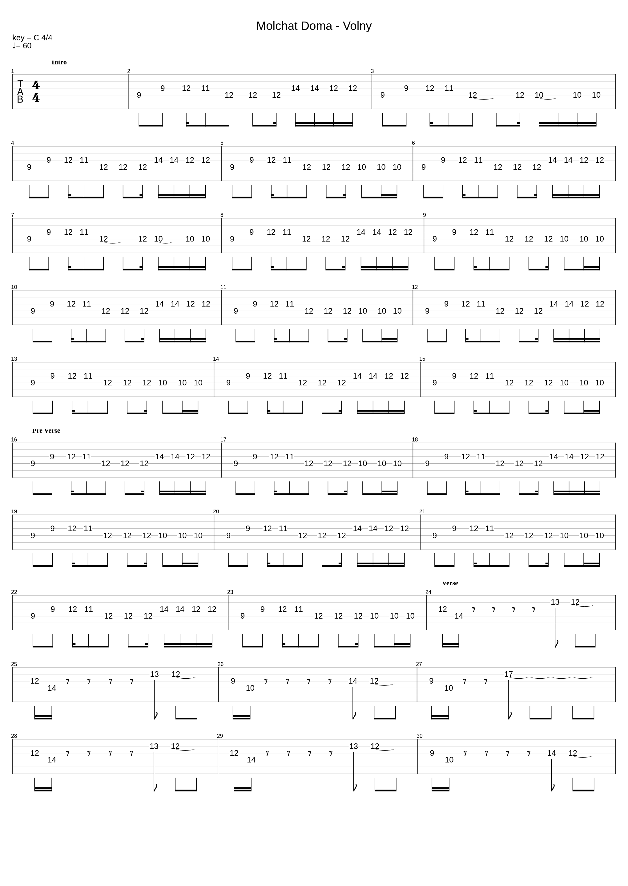 Волны_Молчаt Дома (Molchat Doma)_1