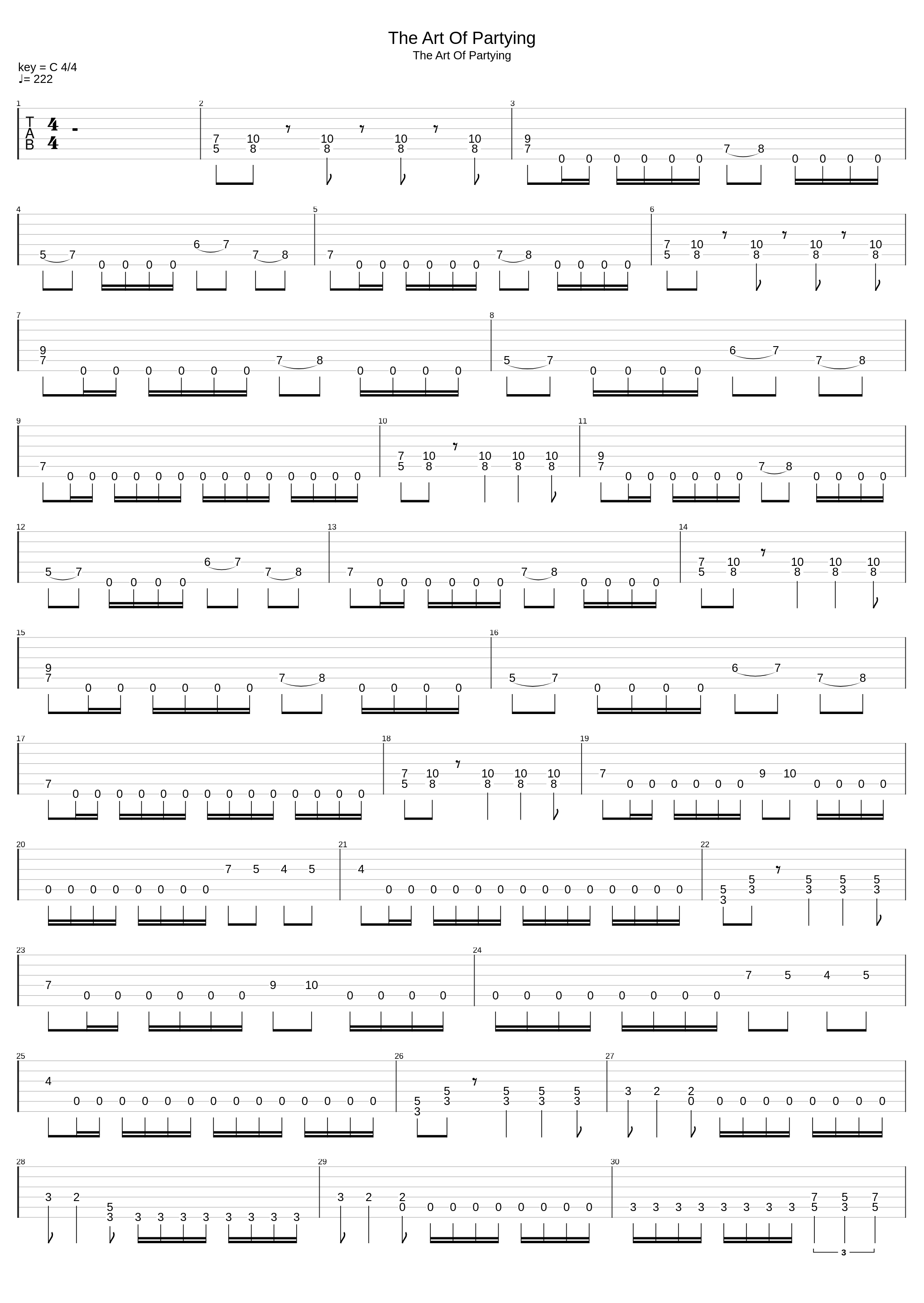 The Art Of Partying_Municipal Waste_1