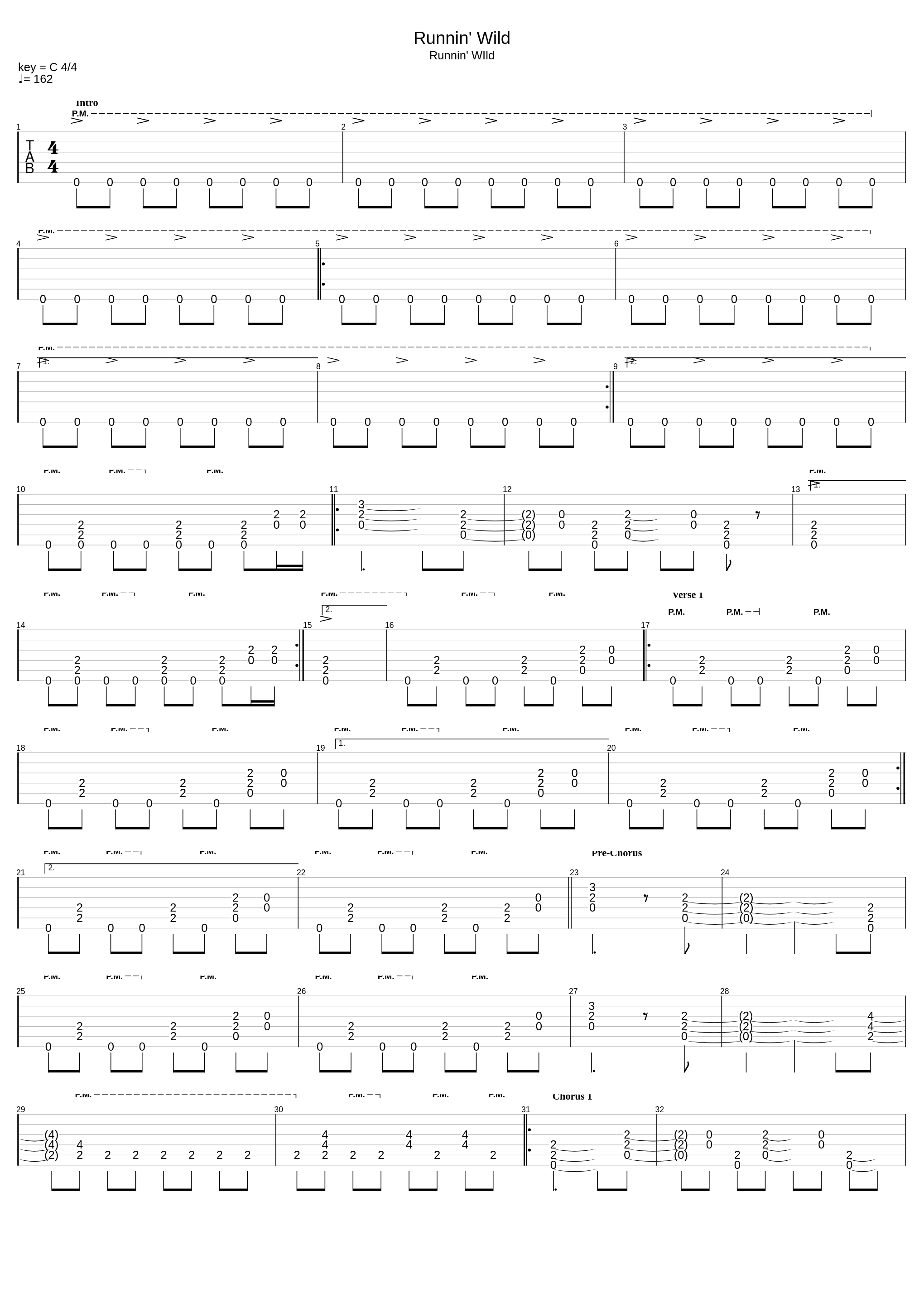 Runnin Wild_Airbourne_1