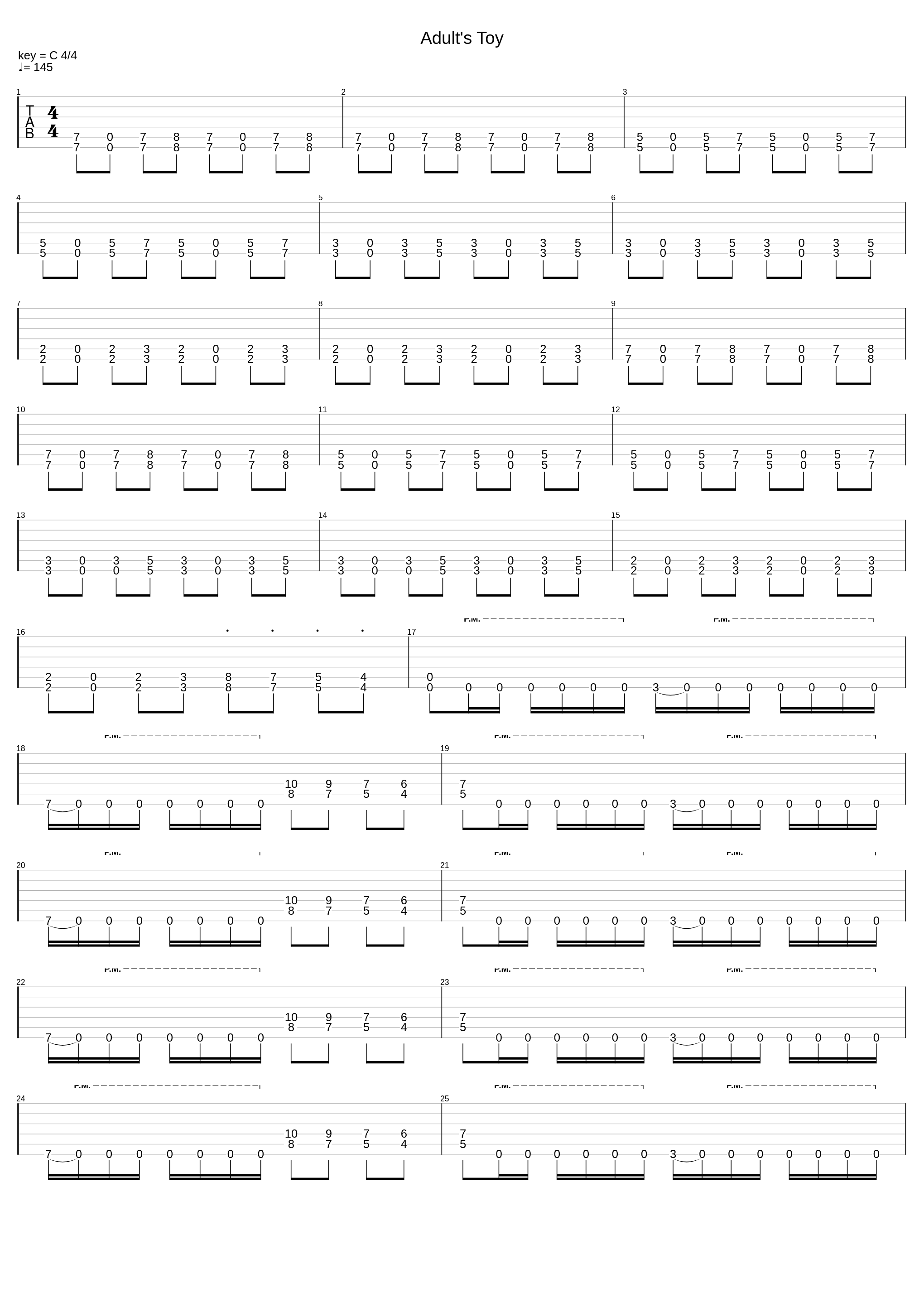 Adult's Toy_Kagamine Rin_1