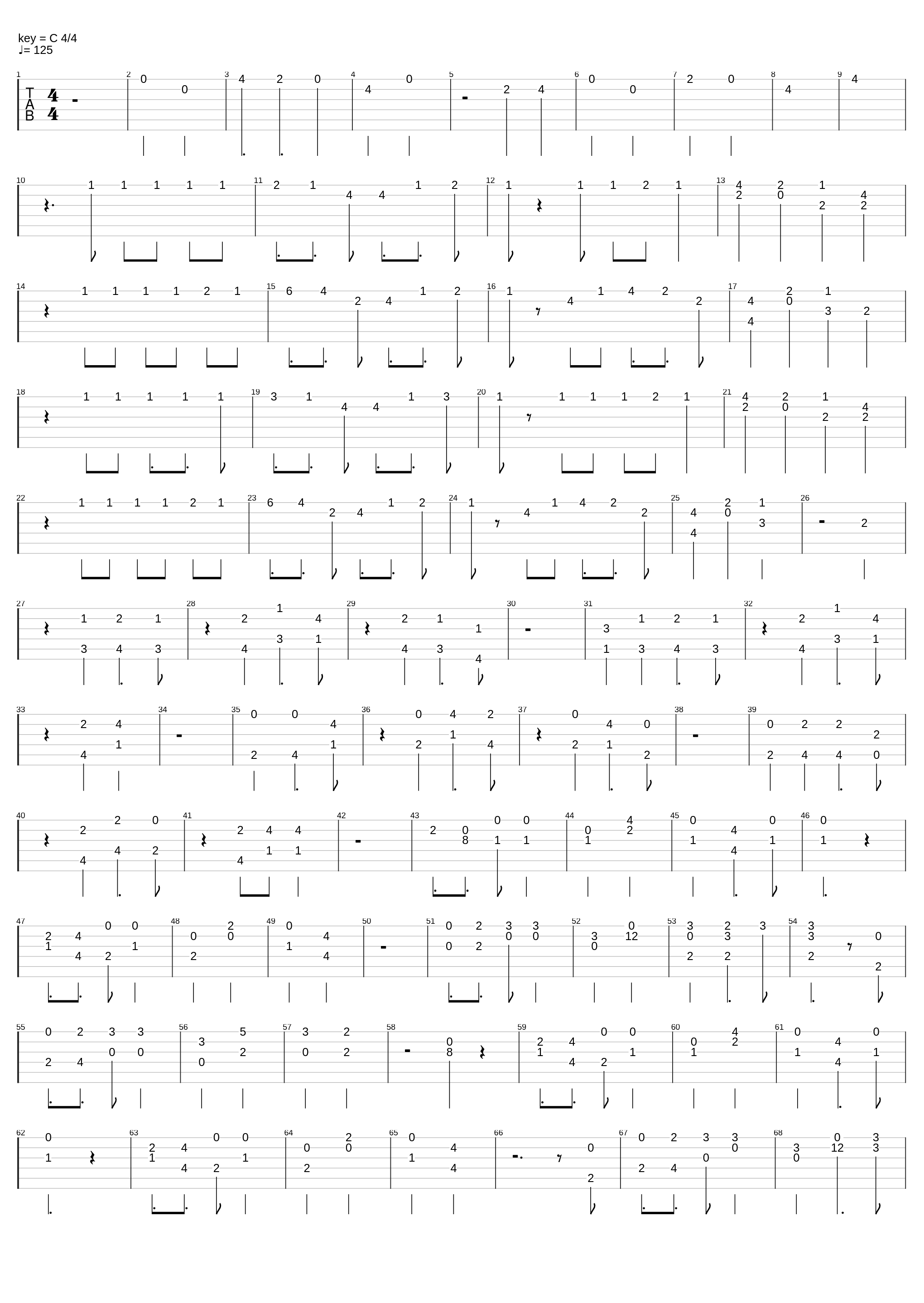 Roar Of The Jungle Dragon_Dm Dokuro_1