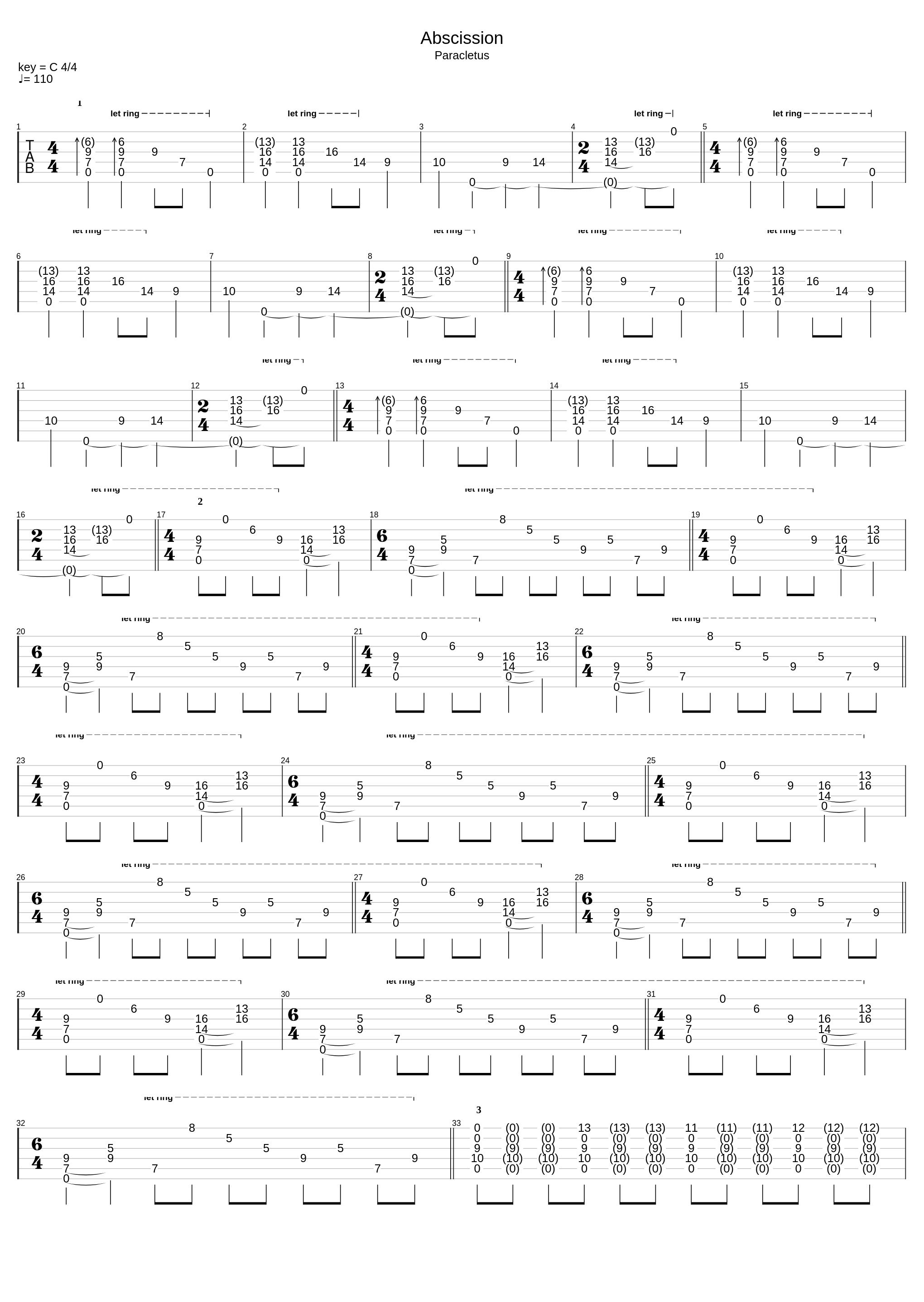 Abscission_Deathspell Omega_1