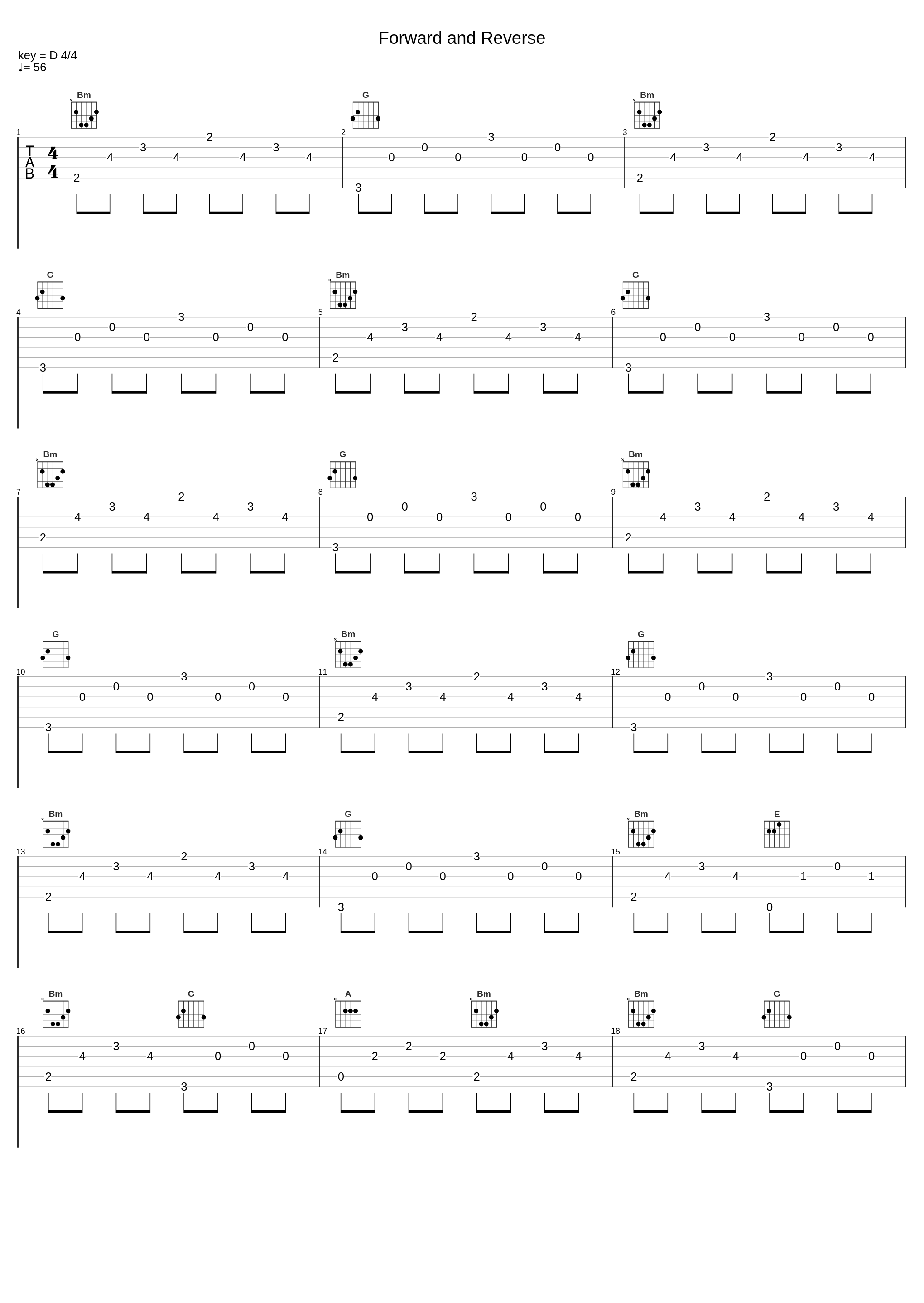 Forward and Reverse_Keren Ann_1