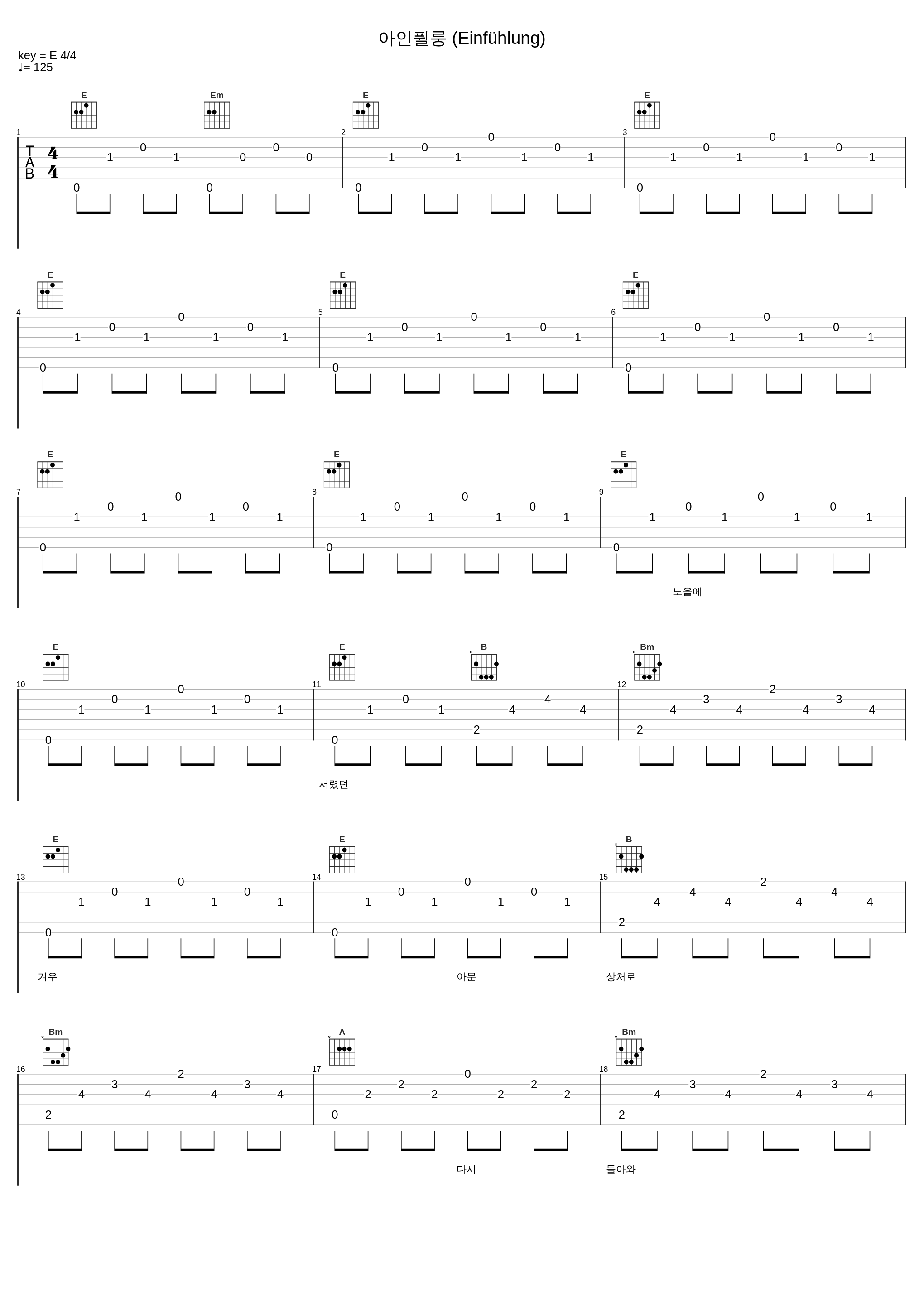 아인퓔룽 (Einfühlung)_Tearliner_1