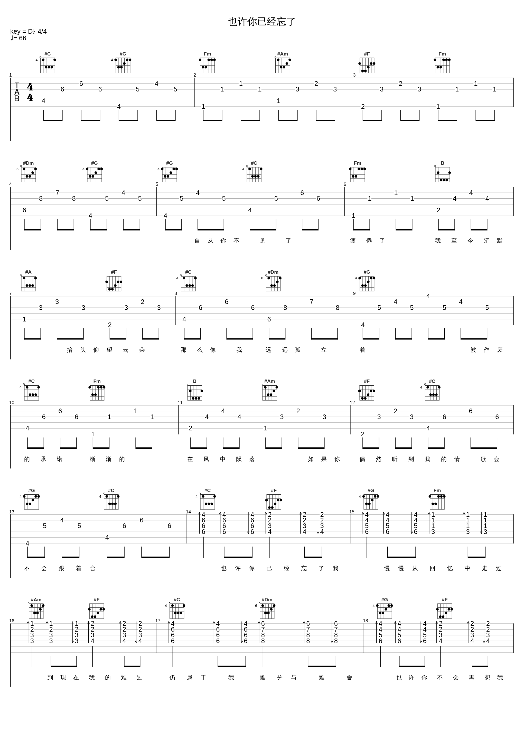 也许你已经忘了_乔洋_1