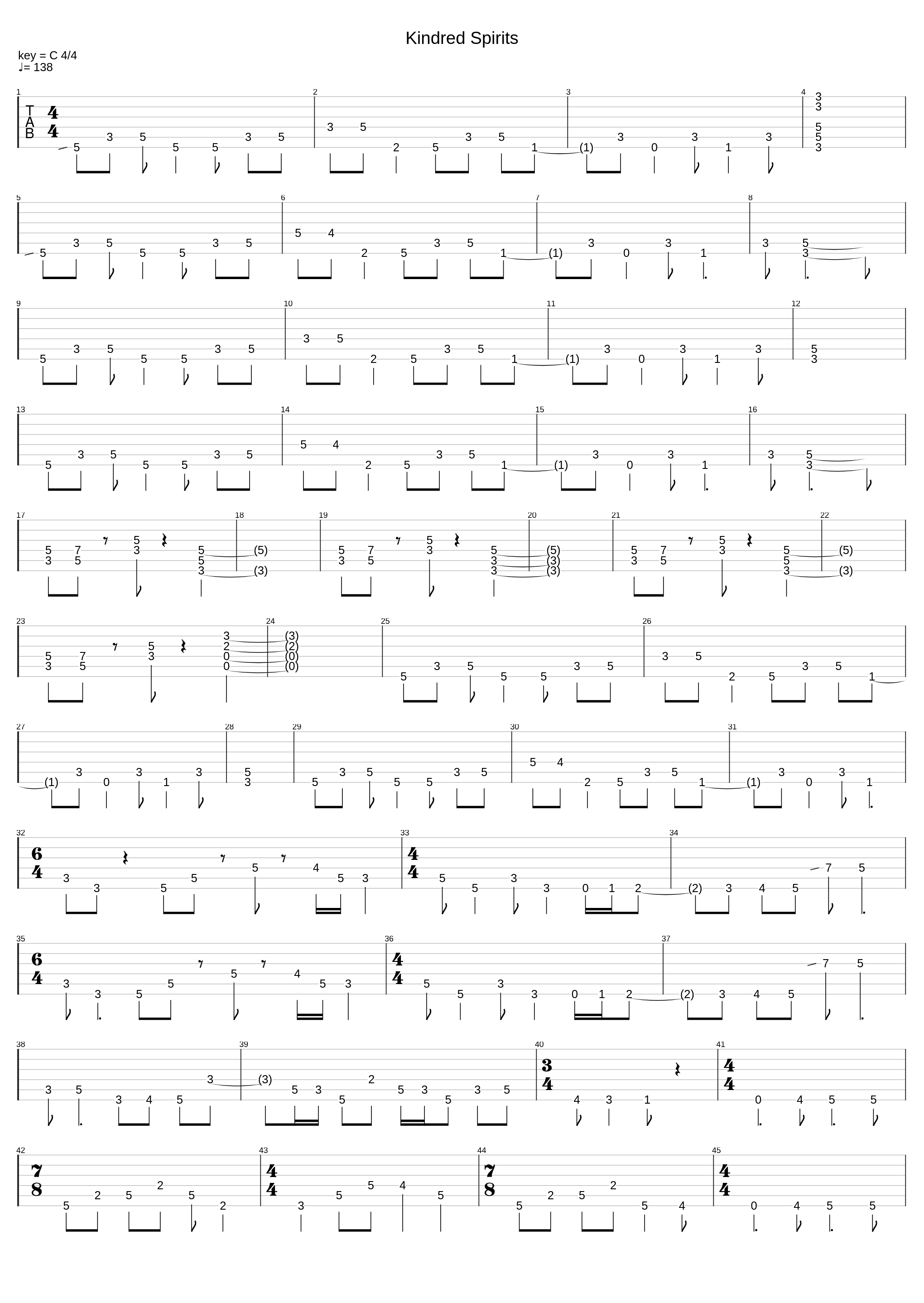 Kindred Spirits_Liquid Tension Experiment_1