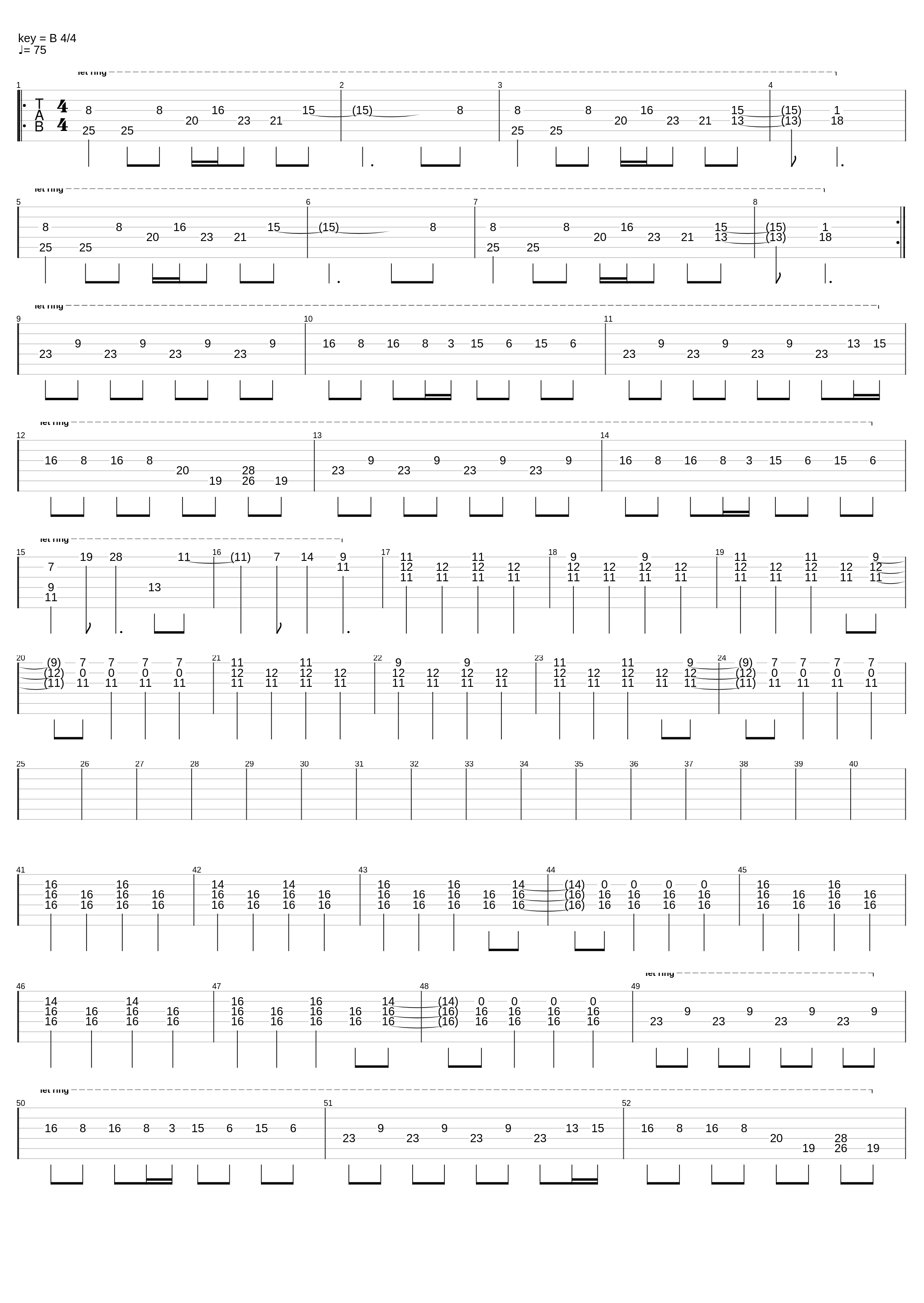 Telomeres_Sleep Token_1