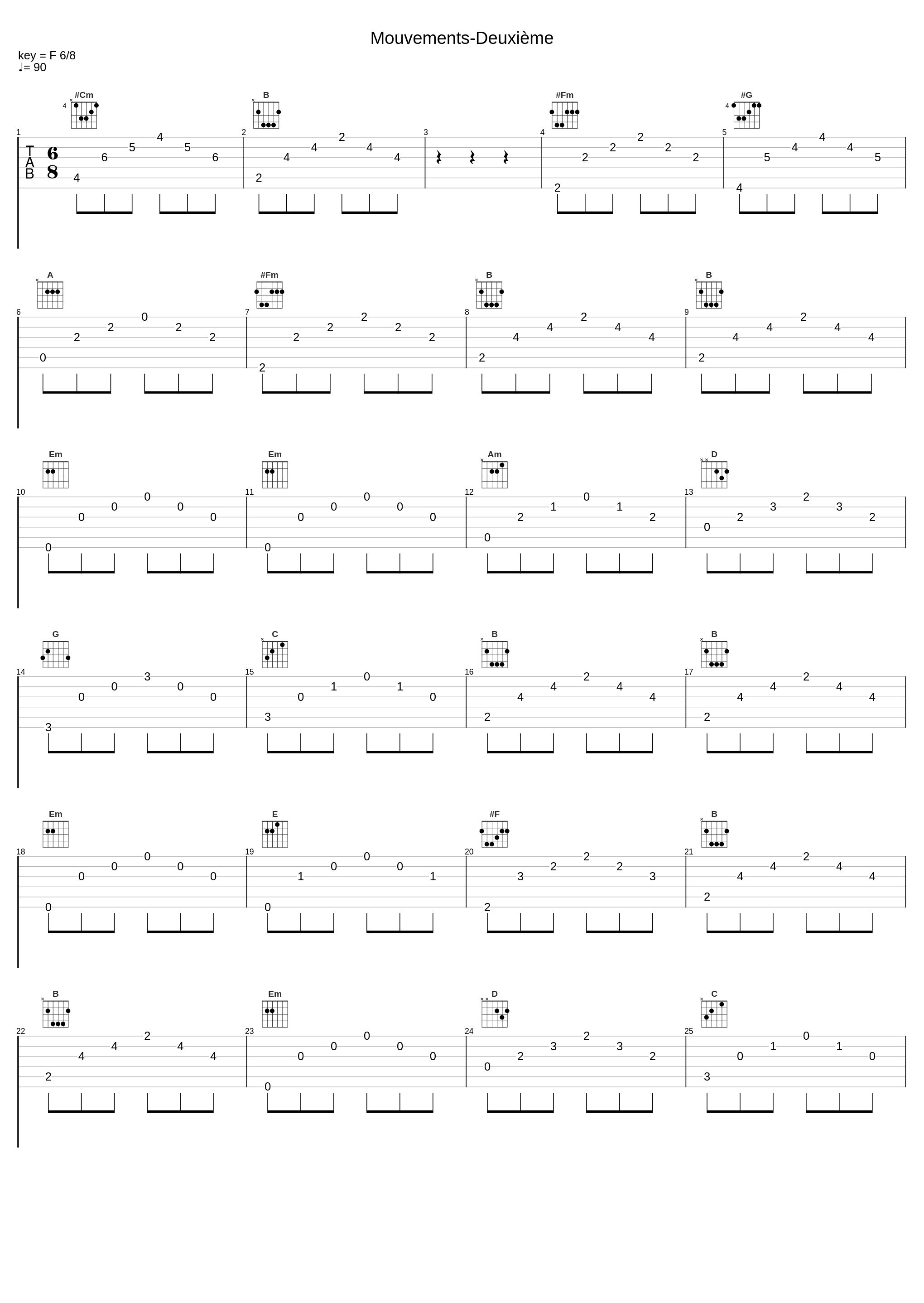 Mouvements-Deuxième_André Gagnon_1