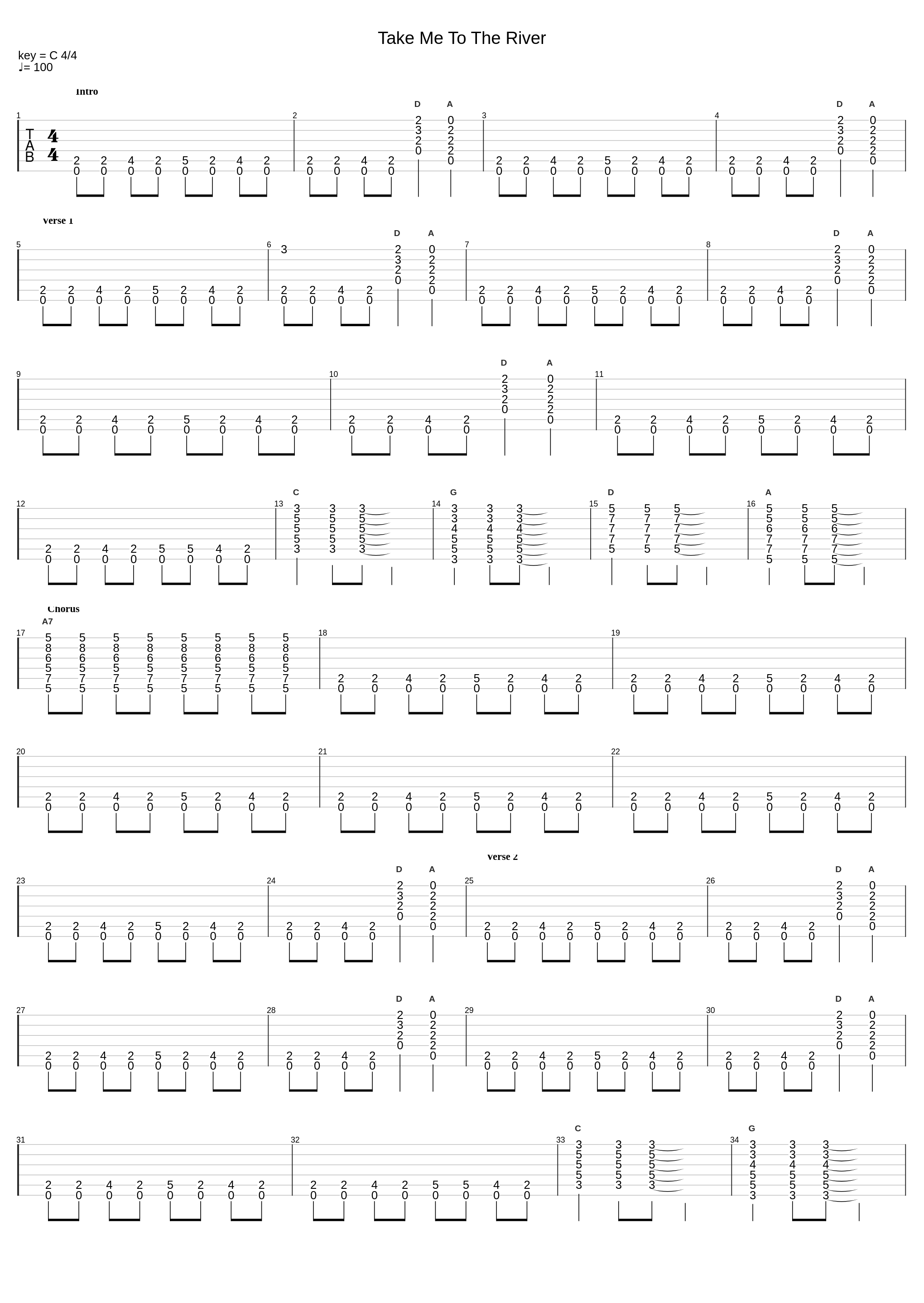 Take Me To The River_Talking Heads_1