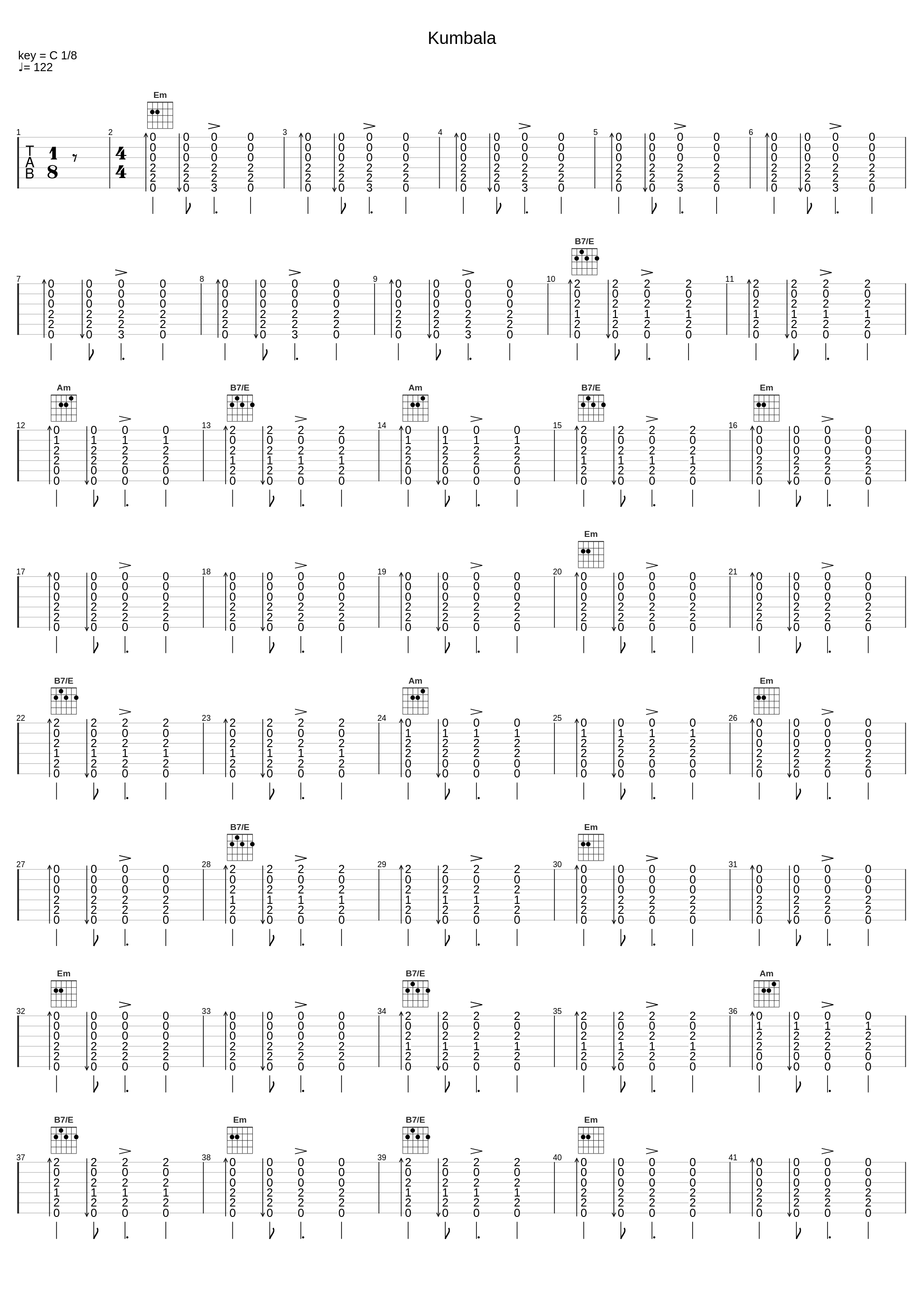 Kumbala_La Maldita Vecindad_1