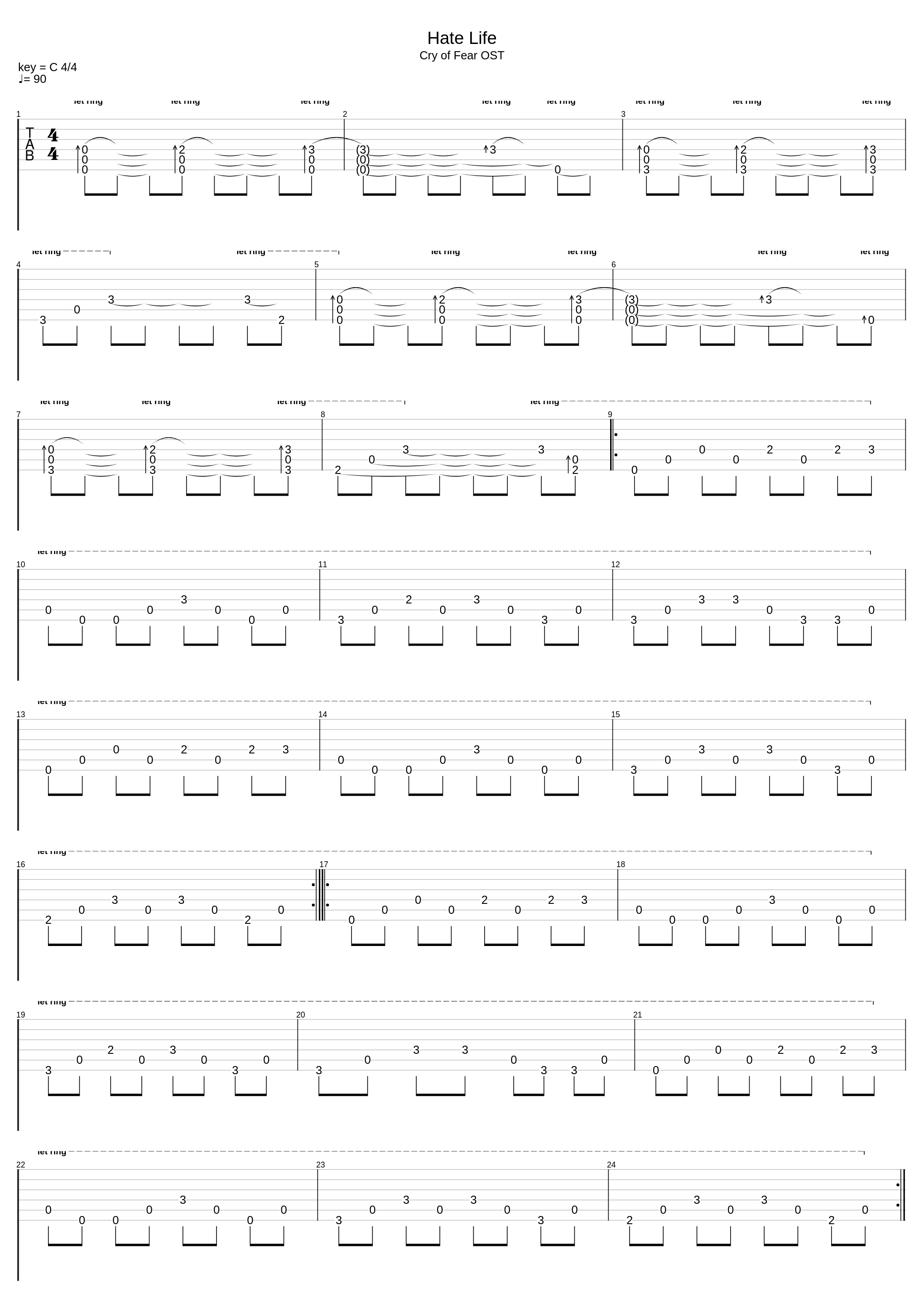 Hate Life_Cry Of Fear_1