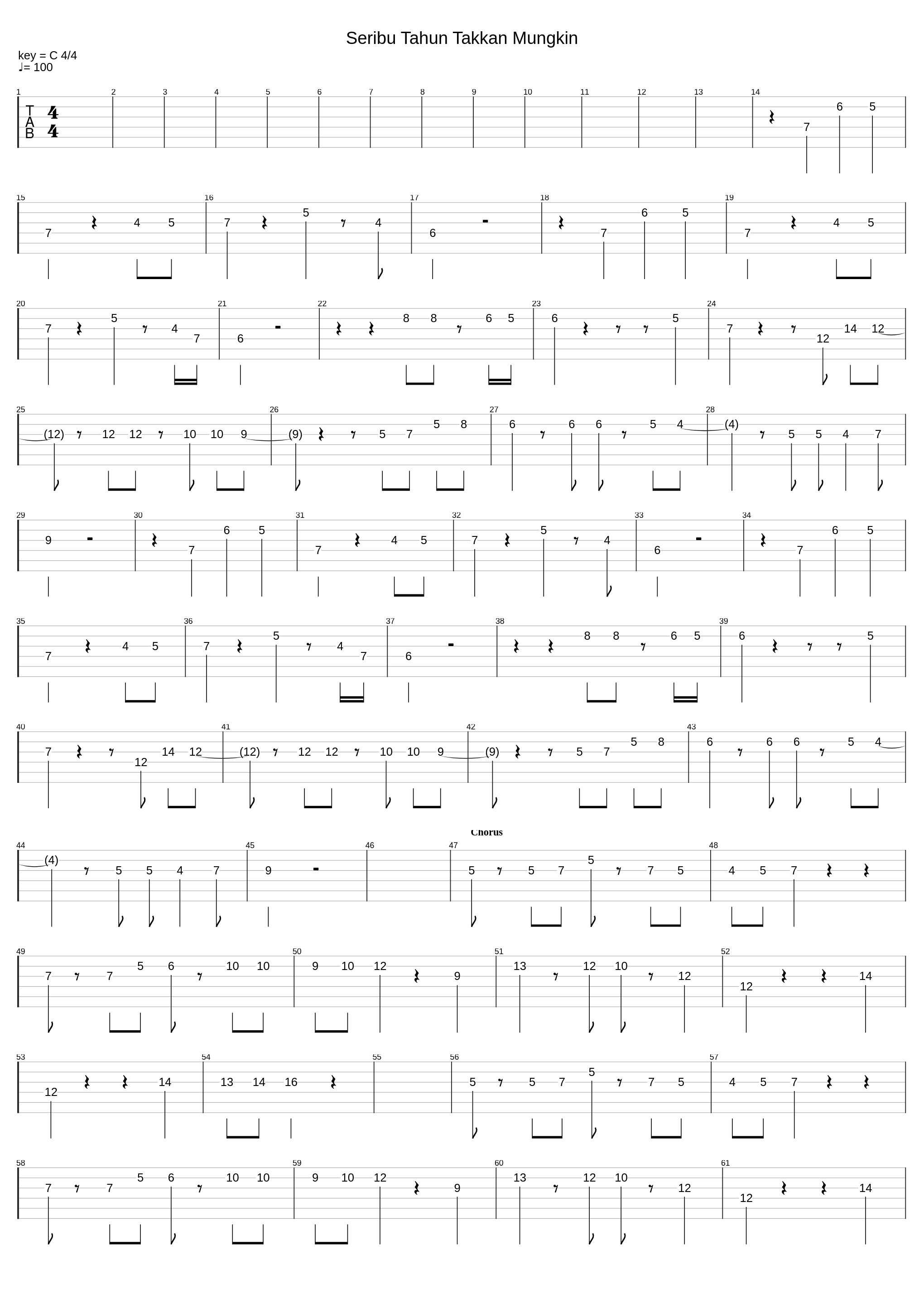 Seribu Tahun Takkan Mungkin_Melayu_1