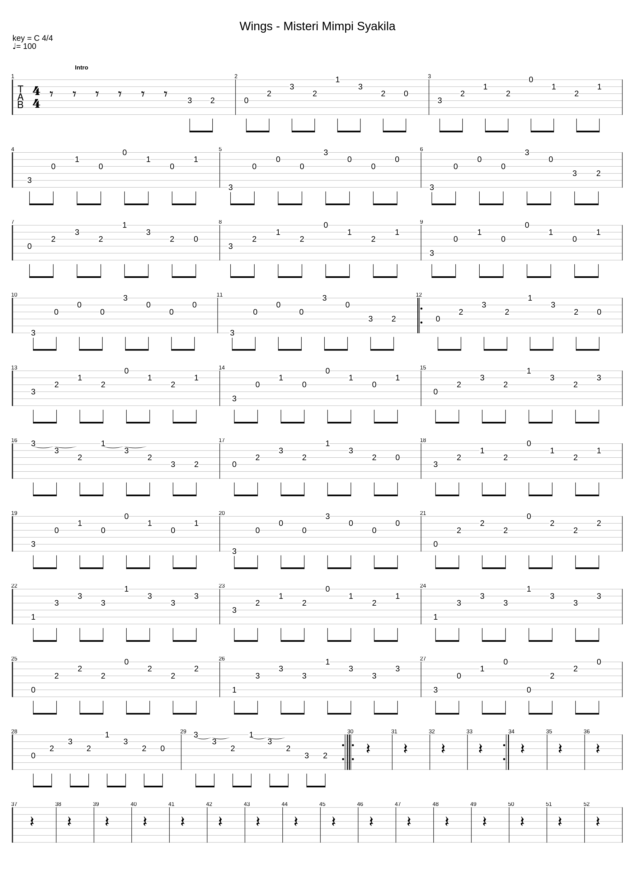 Wings - Misteri Mimpi Syakila_Melayu_1