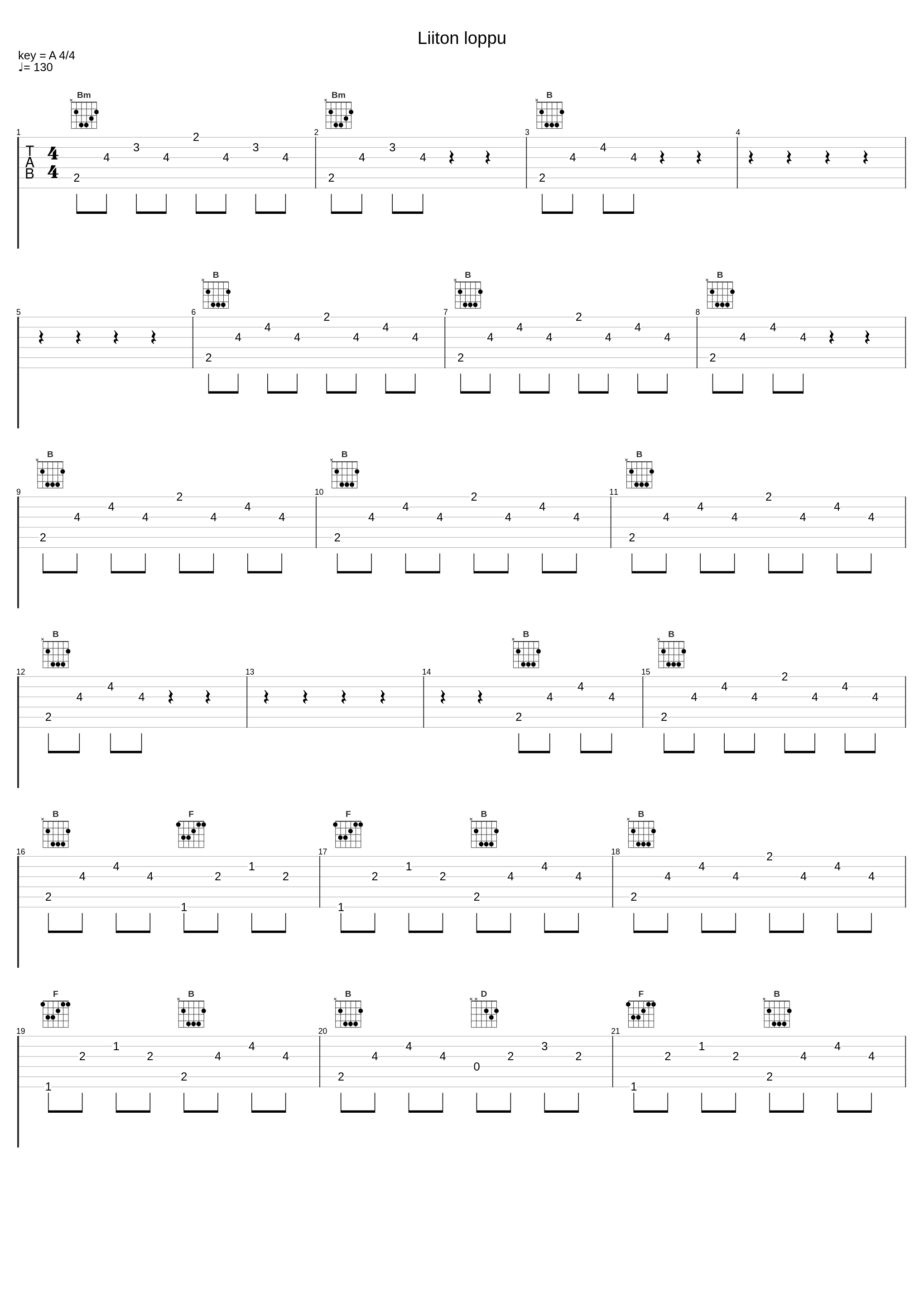 Liiton loppu_Mokoma_1