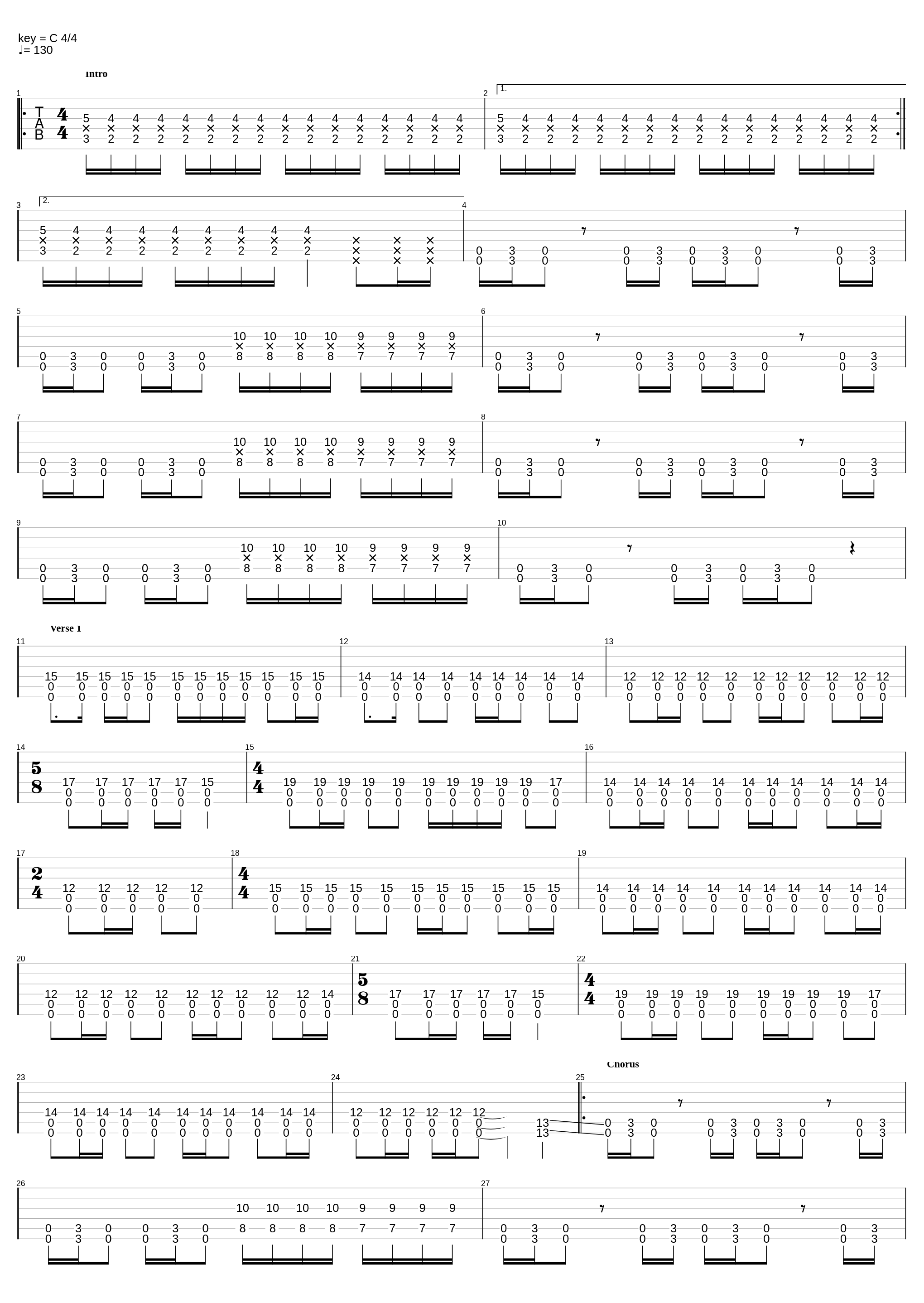 Not Falling..._Mudvayne_1