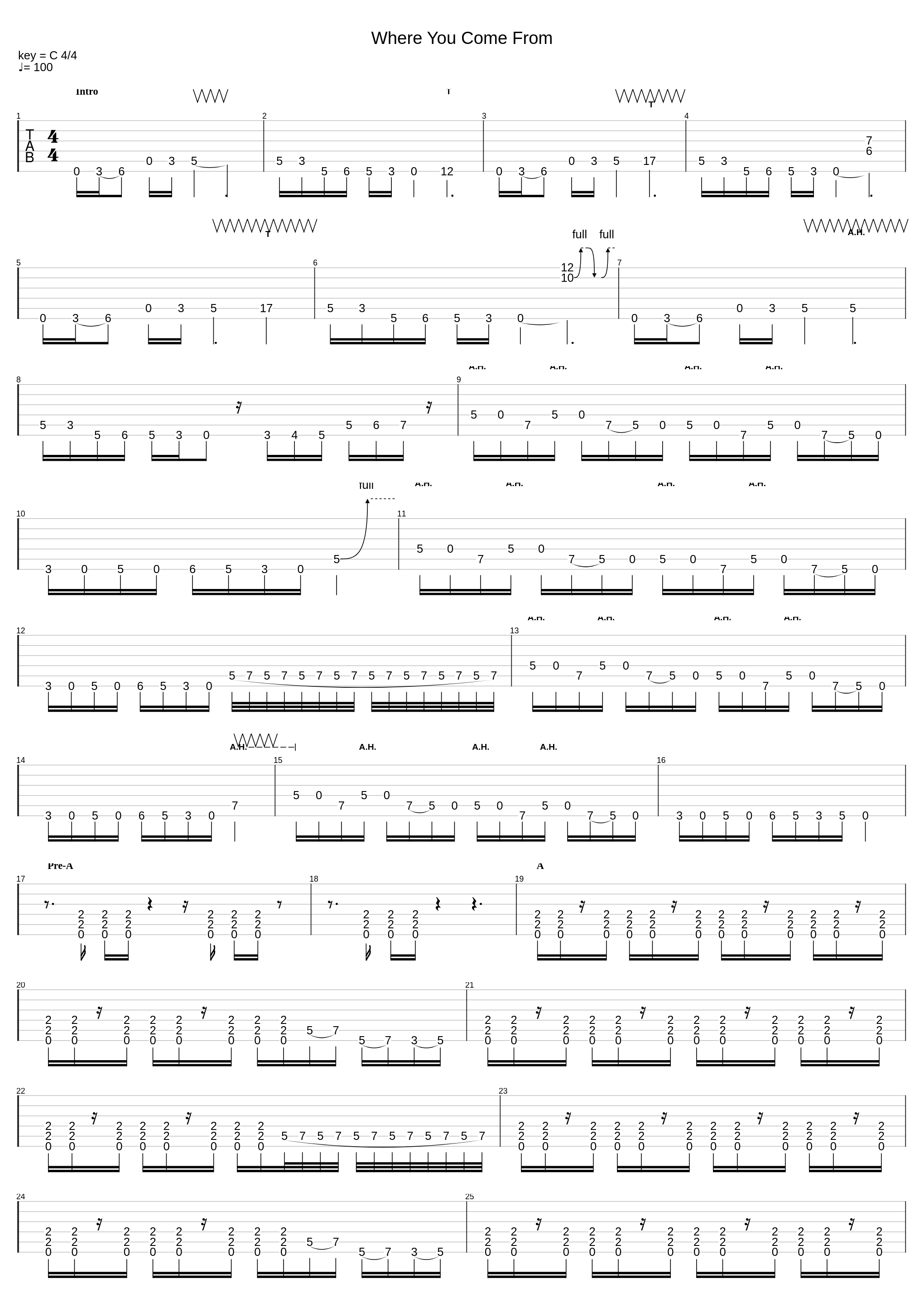 Where You Come From_Pantera_1