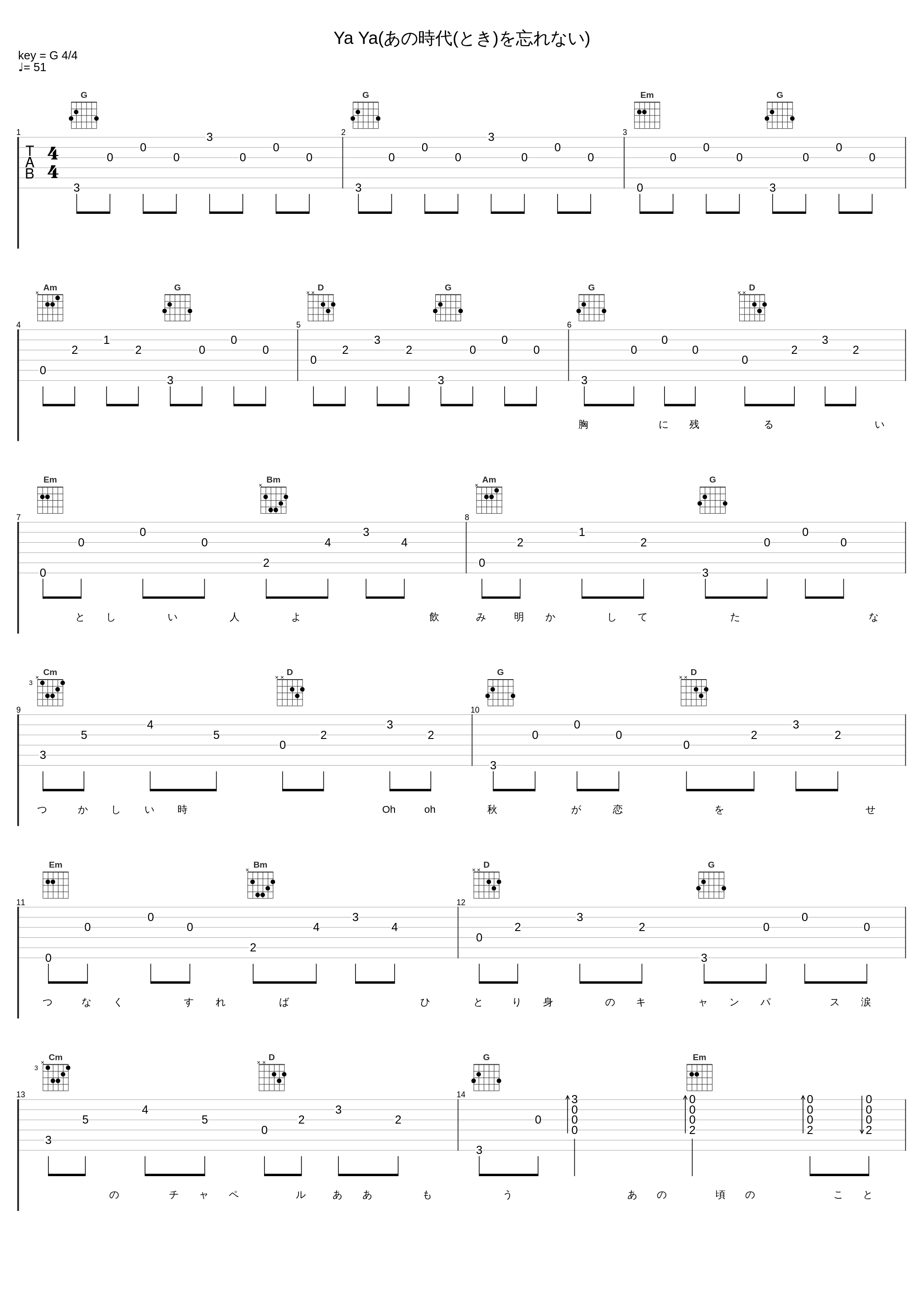 Ya Ya(あの時代(とき)を忘れない)_南方之星_1