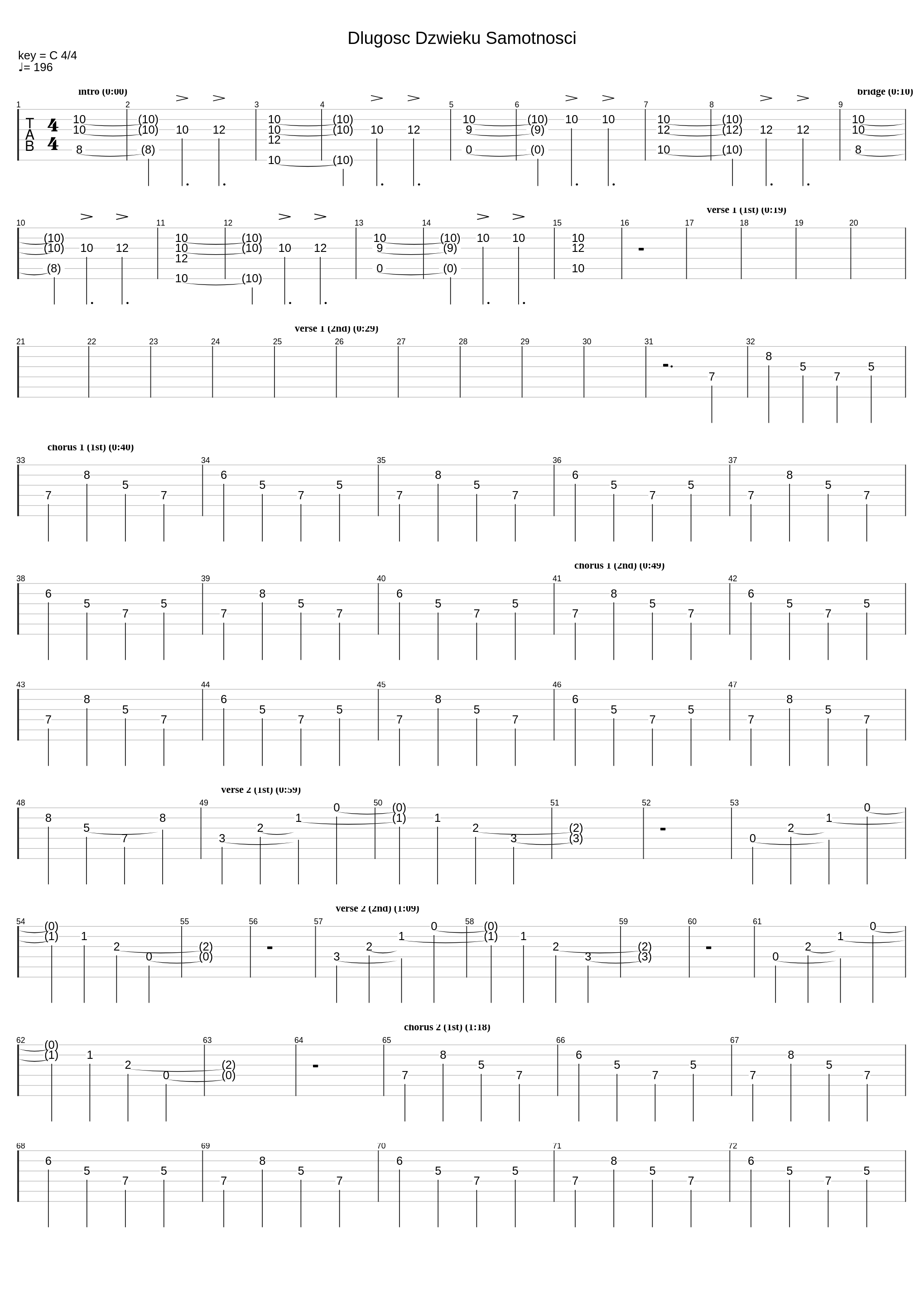 Dlugosc Dzwieku Samotnosci_Myslovitz_1