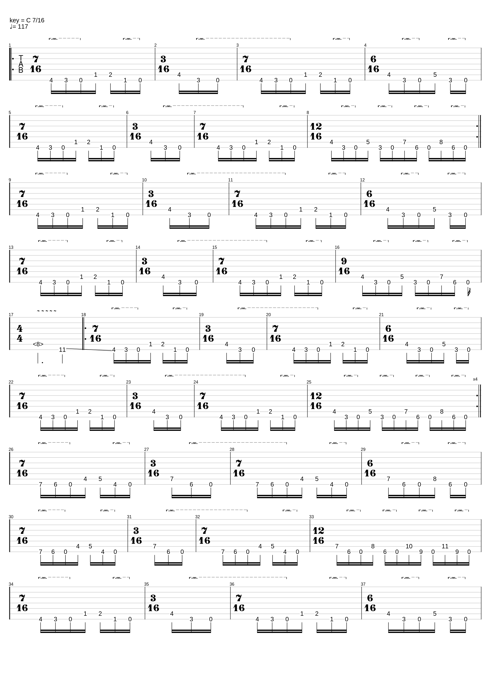 Awaken the Master_Dream Theater_1