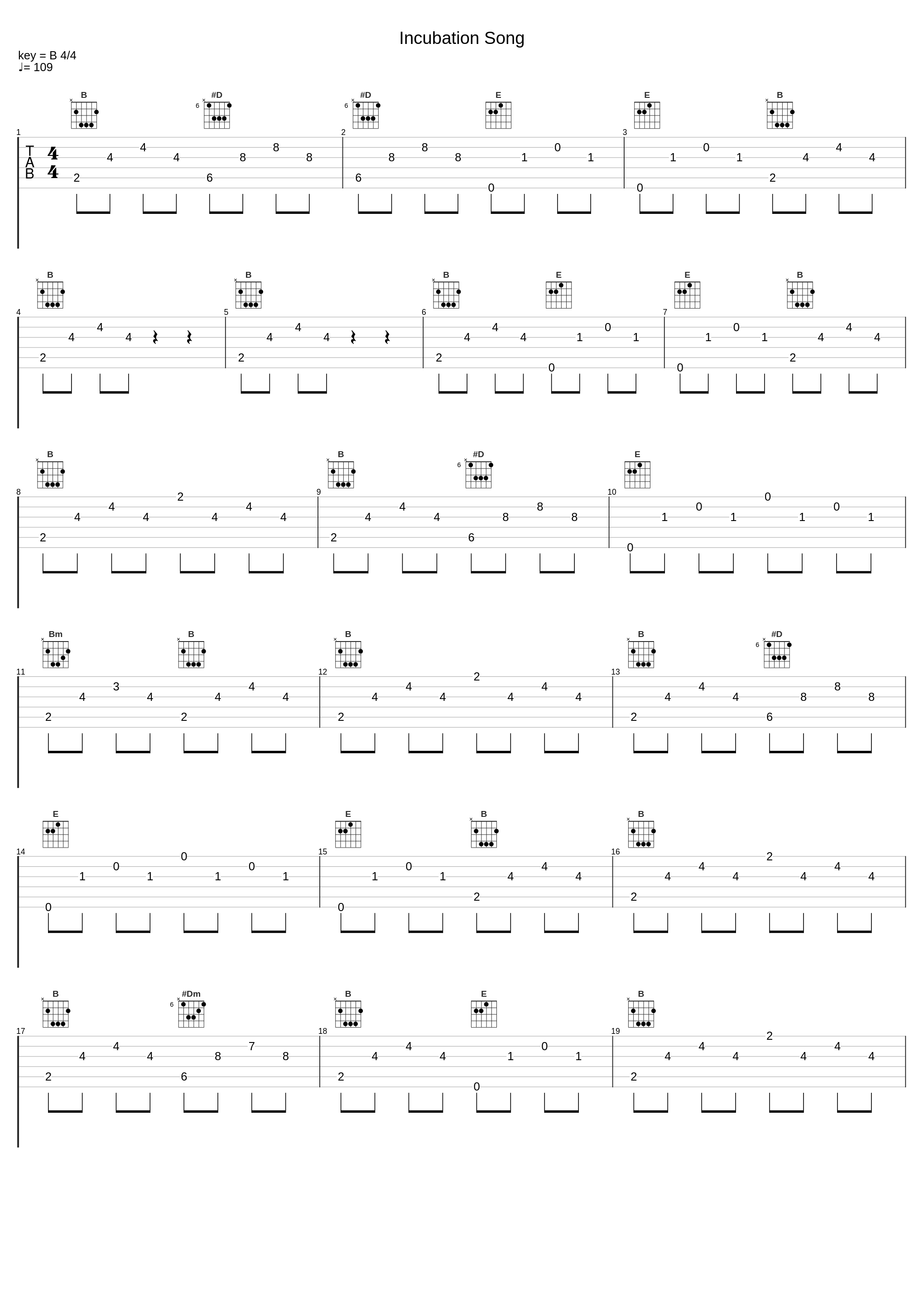 Incubation Song_Empathy Test,Isaac Howlett,Adam Relf_1