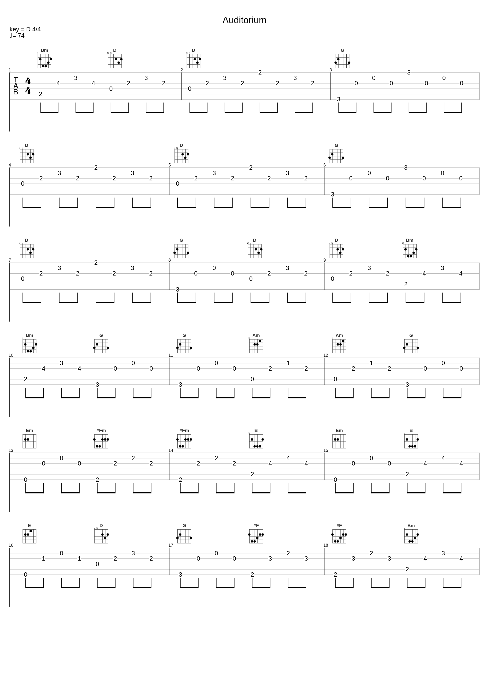 Auditorium_Julian Lage_1